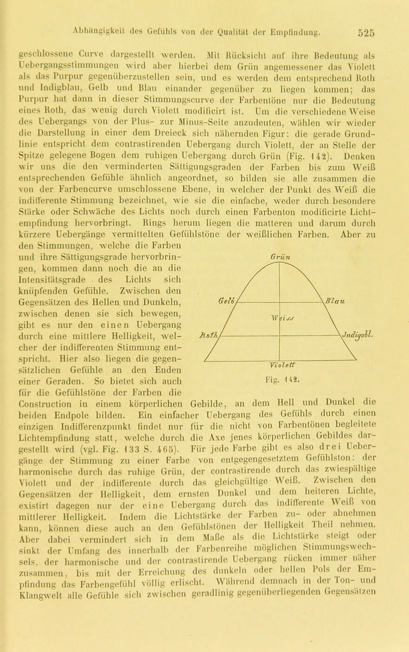 geschlossene Curve (largestellt werden. Mit Rücksicht auf ihre Bedeutung als l ebergangsstimmungen wird aher hierbei dem Griin angemessener das Violett als das Purpur gegenübcrzustellen sein, und cs werden dem entsprechend Roth und Indigblau, Gelb und Blau einander gegenüber zu liegen kommen; das Purpur hat dann in dieser Stimmungscurvc der Farbentöne nur die Bedeutung eines Roth, das wenig durch Violett modilicirl ist. Um die verschiedene Weise des Lebergangs von der Plus- zur Minus-Seite anzudeuten, wählen wir wieder die Darstellung in einer dem Dreieck sieh nähernden Figur: die gerade Grund- linie entspricht dem conlrastirenden Uebergang durch Violett, der an Stelle der Spitze gelegene Bogen dem ruhigen Uebergang durch Grün (Fig. 142). Denken wir uns die den verminderten Sättigungsgraden der Farben bis zum Weiß entsprechenden Gefühle ähnlich angeordnet, so bilden sie alle zusammen die von der Farbencurve umschlossene Ebene, in welcher der Punkt des Weiß die inditferente Stimmung bezeichnet, wie sie die einfache, weder durch besondere Stärke oder Schwäche des Lichts noch durch einen Farbenton modificirte Licht- empfindung hervorbringt. Rings herum liegen die matteren und darum durch kürzere Uebergänge vermittelten Gefühlstöne der weißlichen Farben. Aber zu den Stimmungen, welche die Farben und ihre Sättigungsgrade hervorbrin- gen, kommen dann noch die an die Intensitätsgrade des Lichts sich knüpfenden Gefühle. Zwischen den Gegensätzen des Hellen und Dunkeln, zwischen denen sie sich bewegen, gibt es nur den einen Uebergang durch eine mittlere Helligkeit, wel- cher der indifferenten Stimmung ent- spricht. Hier also liegen die gegen- sätzlichen Gefühle an den Enden einer Geraden. So bietet sich auch für die Gefühlstöne der Farben die Construction in einem körperlichen Gebilde, an dem Hell und Dunkel die beiden Endpole bilden. Ein einfacher Uebergang des Gefühls durch einen einzigen Indiffercnzpunkt findet nur für die nicht von Farbentönen begleitete Lichtempfindung statt, welche durch die Axe jenes körperlichen Gebildes dar- gestellt wird (vgl. Fig. 133 S. 465). Für jede Farbe gibt cs also drei leber- gärige der Stimmung zu einer Farbe von entgegengesetztem Gefühlston. der harmonische durch das ruhige Grün, der contrastirende durch das zwiespältige Violett und der indifferente durch das gleichgültige Weiß. Zwischen den Gegensätzen der Helligkeit, dem ernsten Dunkel und dem heiteren Lichte, existirt dagegen nur der eine Uebergang durch das indillerenle 4L eiß \on mittlerer Helligkeit. Indem die Lichtstärke der Farben zu- oder abnehmen kann, können diese auch an den Gefüblstönen der Helligkeit llieil nehmen. Aber dabei vermindert sich in dem Maße als die Lichtstärke steigt oder sinkt der Umfang des innerhalb der Farbenreihe möglichen Stimmungswech- sels, der harmonische und der contrastirende Uebergang rucken immer naher zusammen, bis mit der Erreichung des dunkeln oder hellen Pols der Em- pfindung das Farbengefühl völlig erlischt. Während demnach in der Ton- und Klangwelt alle Gefühle sich zwischen geradlinig gegenüberliegenden Gegensätzen Grün Fig. 142