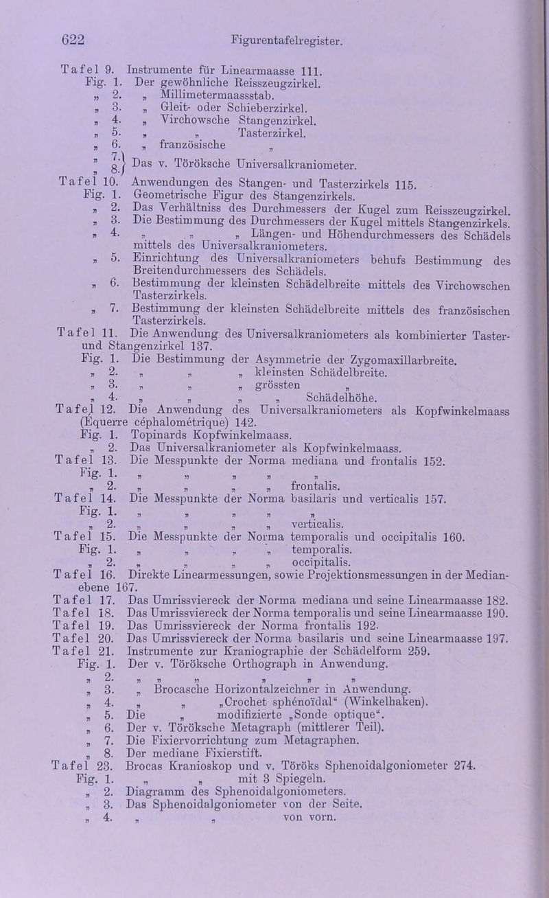 Fig. Tafel 9. 1. 2. » 3. ■ 4. j) 5. » 6. » 7 „ 8 Tafel 10. 1. .) Fig. 2. 3. 4. » 6. , 7. Instrumente für Linearmaasse 111. Der gewöhnliche Reisszeugzirkel. „ Millimetermaassstab. ji Gleit- oder Schieberzirkel. „ Virchowsche Stangenzirkel. » „ Taster zirkel. „ französische „ Das v. Töröksche Universalkraniometer. Anwendungen des Stangen- und Tasterzirkels 115. Geometrische Figur des Stangenzirkels. Das Verhältniss des Durchmessers der Kugel zum Reisszeugzirkel. Die Bestimmung des Durchmessers der Kugel mittels Stangenzirkels. ». » _ n Längen- und Höhendurchmessers des Schädels mittels des Universalkraniometers. Einrichtung des Universalkraniometers behufs Bestimmung des Breitendurchmessers des Schädels. Bestimmung der kleinsten Schädelbreite mittels des Virchowschen Tasterzirkels. Bestimmung der kleinsten Schädelbreite mittels des französischen Tasterzirkels. Tafel 11. Die Anwendung des Universalkraniometers als kombinierter Taster- und Stangenzirkel 137. Fig. 1. Die Bestimmung der Asymmetrie der Zygomaxillarbreite. n 2. „ „ „ kleinsten Schädelbreite, n 3. „ „ „ grössten „ „ 4. „ „ „ „ Schädelhöhe. Tafel 12. Die Anwendung des Universalkraniometers als Kopfwinkelmaass (Equerre cephalometrique) 142. Fig. 1. Topinards Kopfwinkelmaass. Das Universalkraniometer als Kopfwinkelmaass. Die Messpunkte der Norma mediana und frontalis 152. 2. Tafel 13. Fig. 1. „ 2. Tafel 14. Fig. 1. „ 2. Tafel 15. Fig. 1. , 2. Tafel 16. n » v v frontalis. Die Messpunkte der Norma basilaris und verticalis 157. „ „ „ „ verticalis. Die Messpunkte der Norma temporalis und occipitalis 160. „ » r temporalis. , „ „ „ occipitalis. Direkte Linearmessungen, sowie Projektionsmessungen in der Median- ebene 167. Tafel 17. Das Umriss vier eck der Norma mediana und seine Linearmaasse 182. Tafel 18. Das Umrissviereck der Norma temporalis und seine Linearmaasse 190. Tafel 19. Das Umrissviereck der Norma frontalis 192. Tafel 20. Das Umrissviereck der Norma basilaris und seine Linearmaasse 197. Tafel 21. Instrumente zur Kraniographie der Schädelform 259. Fig. 1. Der v. Töröksche Orthograph in Anwendung. „ 2. „ 3. „ 4. >! 5. , 6. , 7. » 8. Tafel 23. Fig. 1. » 2. , 3. » 4. T) T) » V ' 1) . T) „ Brocasche Horizontalzeichner in Anwendung. „ „ „Crochet sph6noidal“ (Winkelhaken). Die „ modifizierte „Sonde optique“. Der v. Töröksche Metagraph (mittlerer Teil). Die Fixiervorrichtung zum Metagraphen. Der mediane Fixierstift. Brocas Kranioskop und v. Töröks Sphenoidalgoniometer 274. „ „ mit 3 Spiegeln. Diagramm des Sphenoidalgoniometers. Das Sphenoidalgoniometer von der Seite. „ „ von vorn.