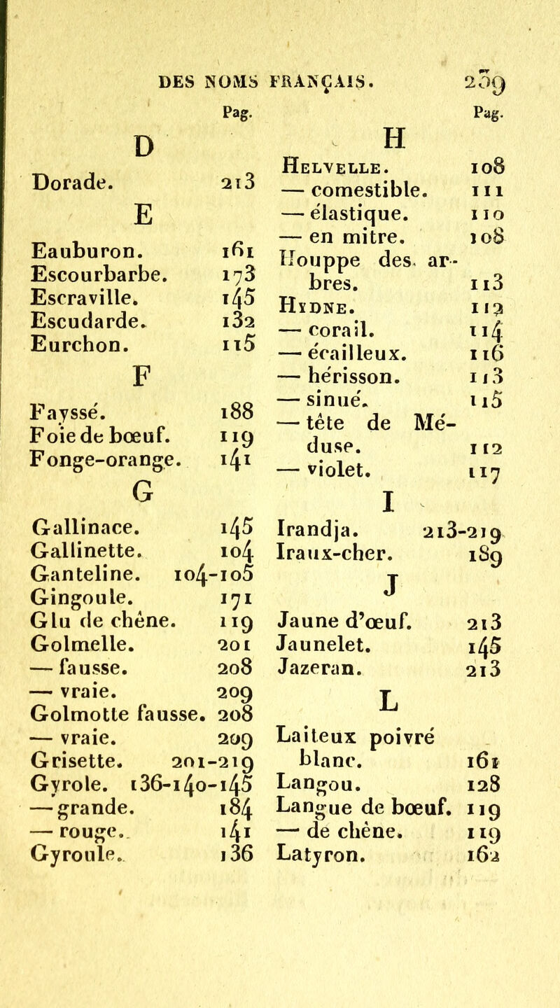 DES NOMS Pag. D Dorade. 2l3 E Eauburon. i G i Escourbarbe. 173 Escraville. i/|5 Escudarde. l32 Eurchon. n5 F Fayssé. 188 Foie de bœuf. XI9 Fonge-orange. 41 G Gallinace. 145 Gallinette. 104 Ganteline. io/J. -io5 Gingoule. I7I Glu de chêne. 1X9 Golmelle. 201 — fausse. 208 — vraie. 209 Golmotte fausse. 208 — vraie. 209 Grisette. 201- -219 Gyrole. i36-i4o- -i45 — grande. 184 — rouge. 4i Gyroule. 136 FRANÇAIS. 209 Pag- H Helvelle. 108 — comestible. III — élastique. IIO — en mitre. J 08 Houppe des. ar- b res. 113 Hïdne. 112 — corail. 114 — écailleux. 116 — hérisson. 113 — si n ué. 115 — tète de Me- duse. 112 — violet. lI7 1 Irandja. 213 -219 Iraux-cher. 1S9 j Jaune d’œuf. 2l3 Jaunelet. i45 Jazeran. 2l3 L Laiteux poivré blanc. i6t Langou. 128 Langue de bœuf. X19 — de chêne. 119 Latyron. 162