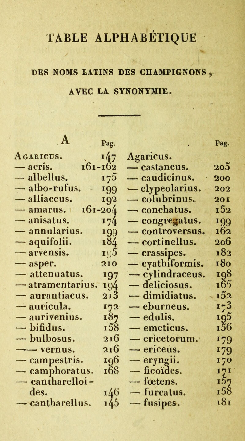 DES NOMS LATINS DES CHAMPIGNONS ? AVEC LA SYNONYMIE. A Pag- Pag. Agàricus. — acris. 161- i47 Agàricus. •162 — castaneus. 205 — albellus. 175 — caudicinus. 200 — albo-rufus. *99 '— clypeolarius. 202 — alliaceus. 192 — colubrinus* 201 — amarus. i6i- -204 —• conchatus. l52 — anisatus. i74 — congregatus. l99 — annularius. 199 — controversus. 162 — aquifolii. 184 — cortinellus. 206 — arvensis. iv 5 — crassipes. 182 — asper. 210 — cyathiformis. 180 — attenuatus. 197 — cylindraceus. •98 — atramentarius. 194 — deliciosus. i65 — aurantiacus. 2i3 — dimidiatus. l52 — auricula. 172 — eburneus. I;3 — aurivenius. 187 — edulis. jg5 — bifidus. i58 — emeticus. i56 — bulbosus. 216 —ericetorum. *79 vernus. 216 — ericeus. *79 — campestris. 196 — eryngii. 170 — camphoratus. 168 — ficoides. I71 — cantharelloi - — fœtens. 157 des. 146 — furcatus. 158 — cantharellus. i45 — fusipes. 181