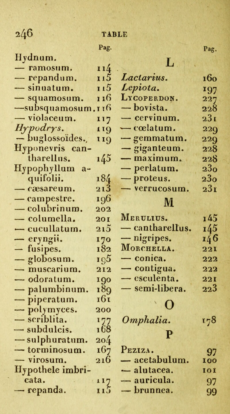 Pag. Pag. Hydnum. — ramosum. n4 — répandu m. 115 — sinuatum. 115 — squamosum. 116 —subsquamosum.no — violaceum. 117 Hypodrys. — buglossoïdes.. iT9 ll9 Hyponevris can- tharellus. i45 Hypophyllum a- quifolii. 184 — ræsareum. 2l3 — campestre. 196 — colubrinum. 202 — columella. 201 •— eucullatum. 2 LD — eryngii. I70 — fusipes. l82 — globosum. ig5 — muscarium. 212 — odorat u m. igo — palumbinum. 189 — piperatum. i6t — polymyces. 200 — scriblita. 177 — subdulcis. 168 — sulphuratum. 204 — torminosum. 167 — virosum. 216 Hypothele imbri- cata. Al7 — repanda. ni L Laclarius. 160 Lepiota. !97 Lycoperdon. 227 — bovista. 228 — cervinum. 23 I >— coelatum. 229 — gemmatum. 229 — giganteum. 228 — maximum. 228 — perlatum. 23o — proteus. 23o — verrucosum. 231 M Merulius. i45 — cantharellus. i45 — nigripes. 146 Morchella. 221 — conica. 222 — contigua. 222 — esculenta. 221 — semi-libera. 223 0 Omphalia. 00 P Peziza. 97 — acetabulum. 100 — alutacea. 101 — auricula. 97 — brunnea. 99