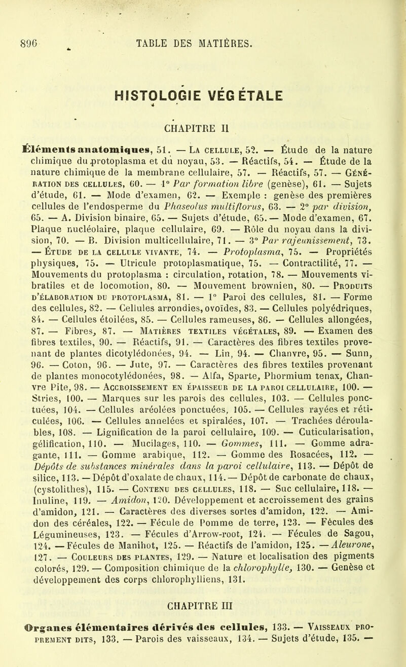 HISTOLOGIE VÉGÉTALE 4 CHAPITRE II Éléments anatomiques, 51. —La cellule, 52. — Étude de la nature chimique du .protoplasma et du noyau, 53. — Réactifs, 54. — Étude de la nature chimique de la membrane cellulaire, 57. — Réactifs, 57. — Géné- ration des cellules, 60. — 1° Par formation libre (genèse), 61. — Sujets d’étude, 61. — Mode d’examen, 62. — Exemple : genèse des premières cellules de l’endosperme du Phaseolus multiflorus, 63. — 2° par division, 65. — A. Division binaire, 65. — Sujets d’étude, 65.— Mode d’examen, 67. Plaque nucléolaire, plaque cellulaire, 69. — Rôle du noyau dans la divi- sion, 70. — B. Division multicellulaire, 71. — 3° Par rajeunissement, 73. — Étude de la cellule vivante, 74. — Protoplasma, 75. — Propriétés physiques, 75. — Utricule protoplasmatique, 75. — Contractilité, 77. — Mouvements du protoplasma : circulation, rotation, 78. — Mouvements vi- bratiles et de locomotion, 80. — Mouvement brownien, 80. — Produits d’élaboration du protoplasma, 81. — 1° Paroi des cellules, 81. —Forme des cellules, 82. — Cellules arrondies, ovoïdes, 83. — Cellules polyédriques, 84. — Cellules étoilées, 85. — Cellules rameuses, 86. — Cellules allongées, 87. — Fibres,, 87. — Matières textiles végétales, 89. — Examen des fibres textiles, 90. — Réactifs, 91. — Caractères des fibres textiles prove- nant de plantes dicotylédonées, 94. — Lin, 94. — Chanvre, 95. — Sunn, 96. —Coton, 96. — Jute, 97. — Caractères des fibres textiles provenant de plantes monocotylédonées, 98. — Alfa, Sparte, Phormium tenax. Chan- vre Pite, 98. — Accroissement en épaisseur de la paroi cellulaire, 100. — Stries, 100. — Marques sur les pai*ois des cellules, 103. — Cellules ponc- tuées, 104. —Cellules aréolées ponctuées, 105. — Cellules rayées et réti- culées, 106. — Cellules annelées et spiralées, 107. — Trachées déroula- bles, 108. — Lignification de la paroi cellulaire, 109. — Cuticularisation,. gélification, 110. — Mucilages, 110. — Gommes, 111. — Gomme adra- gante, 111. —Gomme arabique, 112. —Gomme des Rosacées, 112. — Dépôts de substances minérales dans la paroi cellulaire, 113. — Dépôt de silice, 113. — Dépôt d’oxalate de chaux, 114.— Dépôt de carbonate de chaux, (cystolithes), 115. — Contenu des cellules, 118. — Suc cellulaire, 118. — Inuline, 119. — Amidon, 120. Développement et accroissement des grains d’amidon, 121. — Caractères des diverses sortes d’amidon, 122. — Ami- don des céréales, 122. — Fécule de Pomme de terre, 123. — Fécules des Légumineuses, 123. — Fécules d’Arrow-root, 124. — Fécules de Sagou, 124. —Fécules de Manihot, 125. — Réactifs de l’amidon, 125. —Aleurone, 127. — Couleurs des plantes, 129. — Nature et localisation des pigments colorés, 129. — Composition chimique de la chlorophylle, 130. — Genèse et développement des corps chlorophylliens, 131. CHAPITRE III Organes élémentaires dérivés des cellules, 133. — Vaisseaux pro- prement dits, 133. —Parois des vaisseaux, 134. — Sujets d’étude, 135. —