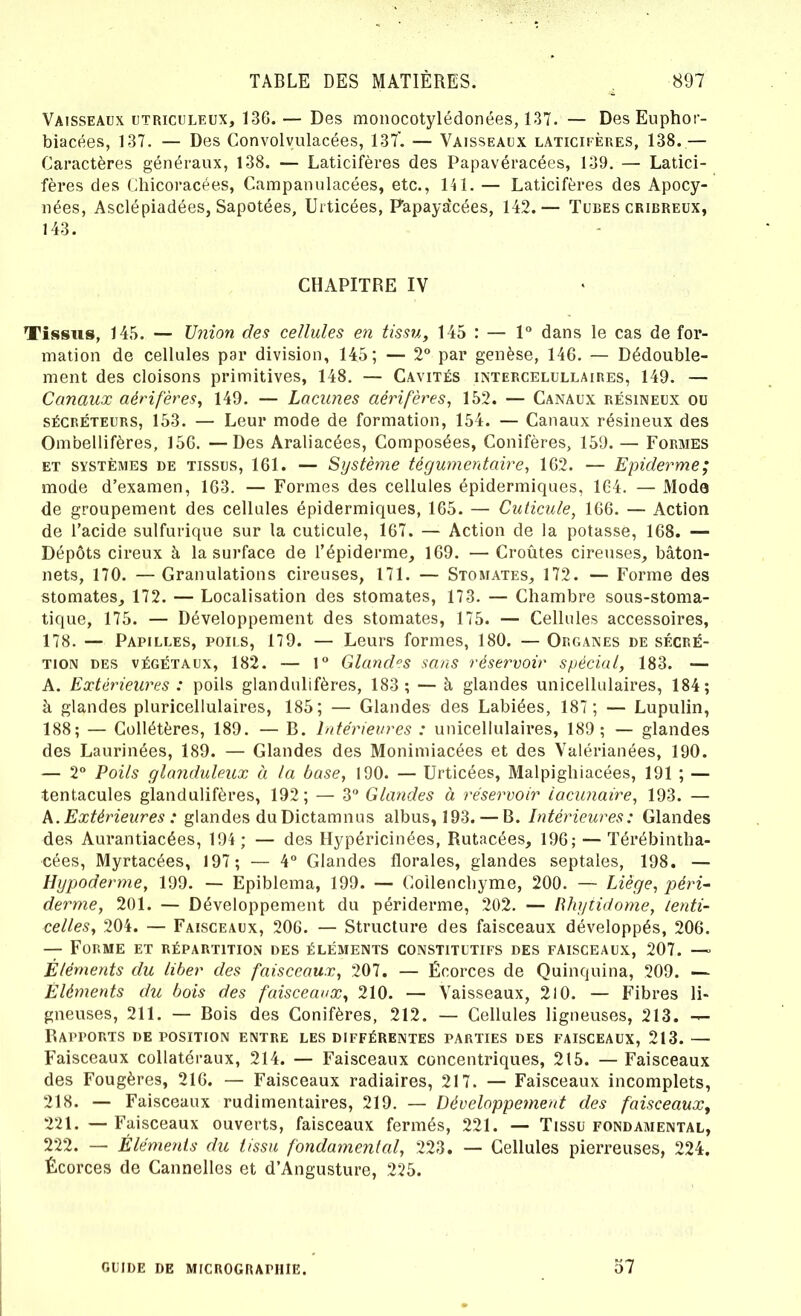 Vaisseaux utriculeux, 136. — Des monocotylédonées, 137. — DesEuphor- biacées, 137. — Des Convolvulacées, 137'. — Vaisseaux laticifères, 138.— Caractères généraux, 138. — Laticifères des Papavéracées, 139. — Latici- fères des Chicoracées, Campanulacées, etc., 141. — Laticifères des Apocy- nées, Asclépiadées, Sapotées, Urticées, P'apayàcées, 142.— Tubes cribreux, 143. CHAPITRE IV Tissus, 145. — Union des cellules en tissu, 145 : — 1° dans le cas de for- mation de cellules par division, 145; — 2° par genèse, 146. — Dédouble- ment des cloisons primitives, 148. — Cavités intercelullaires, 149. — Canaux aérifères, 149. — Lacunes aérifères, 152. — Canaux résineux ou sécréteurs, 153. — Leur mode de formation, 154. — Canaux résineux des Ombellifères, 156. —Des Araliacées, Composées, Conifères, 159. — Formes et systèmes de tissus, 161. — Système tégumentaire, 162. — Epiderme; mode d’examen, 163. — Formes des cellules épidermiques, 164. — Mode de groupement des cellules épidermiques, 165. — Cuticule, 166. — Action de l’acide sulfurique sur la cuticule, 167. — Action de la potasse, 168. — Dépôts cireux à la surface de l’épiderme, 169. — Croûtes cireuses, bâton- nets, 170. — Granulations cireuses, 171. — Stomates, 172. — Forme des stomates, 172. — Localisation des stomates, 173. — Chambre sous-stoma- tique, 175. — Développement des stomates, 175. — Cellules accessoires, 178. — Papilles, poils, 179. — Leurs formes, 180. — Organes de sécré- tion des végétaux, 182. — 1° Glandes sans réservoir spècial, 183. — A. Extérieures : poils glandulifères, 183; — à glandes unicellulaires, 184; à glandes pluricellulaires, 185; — Glandes des Labiées, 187; — Lupulin, 188; — Collétères, 189. — B. Intérieures : unicellulaires, 189; — glandes des Laurinées, 189. — Glandes des Monimiacées et des Valérianées, 190. — 2° Poils glanduleux a la base, 190. — Urticées, Malpighiacées, 191 ; — tentacules glandulifères, 192; — 3° Glandes à réservoir lacunaire, 193. — A. Extérieures : glandes du Dictamnus albus, 193. — B. Intérieures: Glandes des Aurantiacées, 194; — des Hypéricinées, Rutacées, 196; — Térébintha- cées, Myrtacées, 197; — 4° Glandes florales, glandes septales, 198. — Hypoderme, 199. — Epiblema, 199. — Coilenchyme, 200. — Liège, péri- derme, 201. — Développement du périderme, 202. — Rhytidome, lenti- celles, 204. — Faisceaux, 206. — Structure des faisceaux développés, 206. — Forme et répartition des éléments constitutifs des faisceaux, 207. —> Éléments du liber des faisceaux, 207. — Écorces de Quinquina, 209. — Éléments du bois des faisceaux, 210. — Vaisseaux, 210. — Fibres li- gneuses, 211. — Bois des Conifères, 212. — Cellules ligneuses, 213. —- Rapports de position entre les différentes parties des faisceaux, 213. — Faisceaux collatéraux, 214. — Faisceaux concentriques, 215. — Faisceaux des Fougères, 216. — Faisceaux radiaires, 217. — Faisceaux incomplets, 218. — Faisceaux rudimentaires, 219. — Développement des faisceaux, 221. — Faisceaux ouverts, faisceaux fermés, 221. — Tissu fondamental, 222. — Éléments du tissu fondamental, 223. — Cellules pierreuses, 224. Écorces de Cannelles et d’Angusture, 225. guide de micrographie. 57