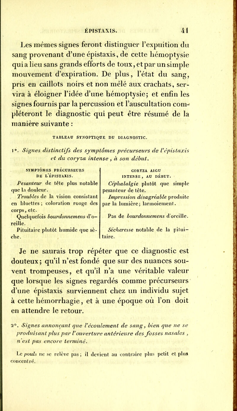 Les mêmes signes feront distinguer Pexpuition du sang provenant d’une épistaxis, de cette hémoptysie qui a lieu sans grands efforts de toux, et par un simple mouvement d’expiration. De plus, l’état du sang, pris en caillots noirs et non mêlé aux crachats, ser- vira à éloigner l’idée d’une hémoptysie; et enfin les signes fournis par la percussion et l’auscultation com- pléteront le diagnostic qui peut être résumé de la manière suivante : TABLEAU SYNOPTIQUE DU DIAGNOSTIC. i°. Signes distinctifs des symptômes précurseurs de l’épistaxis et du coryza intense, à son début. SYMPTÔMES PRÉCURSEURS de l'Épistaxis. Pesanteur de tête plus notable que la douleur. Troubles de la vision consistant en bluettes ; coloration rouge des corps, etc. Quelquefois bourdonnemens d’o- reille. Pituitaire plutôt humide que sè- che. CORYZA AIGU INTENSE , AU DÉBUT. Céphalalgie plutôt que simple pesanteur de tête. Impression désagréable produite par la lumière; larmoiement. Pas de bourdonnemens d’oreille. Sécheresse notable de la pitui- taire. Je ne saurais trop répéter que ce diagnostic est douteux; qu’il n’est fondé que sur des nuances sou- vent trompeuses, et qu’il n’a une véritable valeur que lorsque les signes regardés comme précurseurs d’une épistaxis surviennent chez un individu sujet à cette hémorrhagie, et à une époque où l’on doit en attendre le retour. 2°. Signes annonçant que l’écoulement de sang, bien que ne se produisant plus par V ouverture antérieure des fosses nasales , n'est pas encore terminé. Le pouls ne se relève pas ; il devient au contraire plus petit et plus concentré.