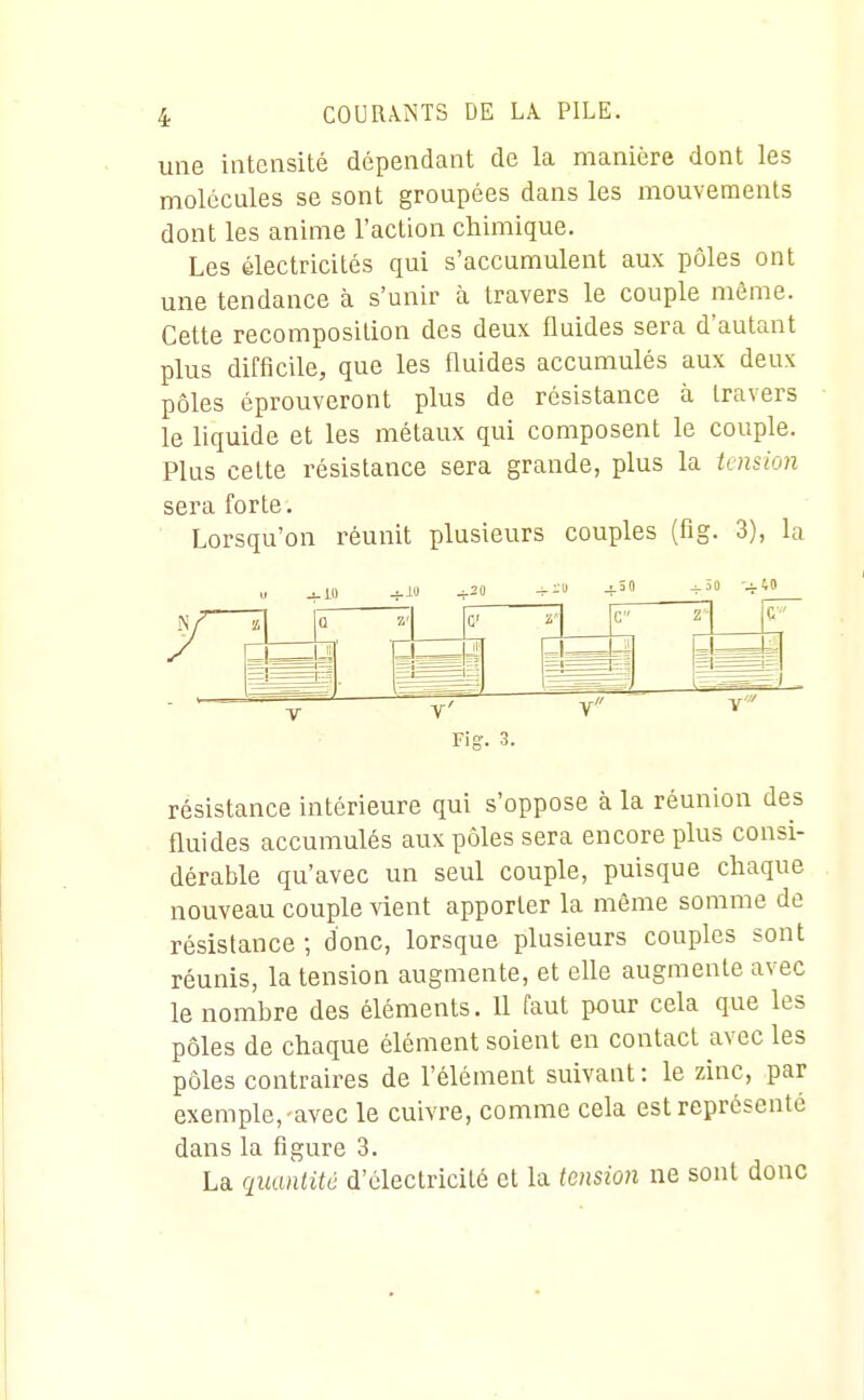 une intensité dépendant de la manière dont les molécules se sont groupées dans les mouvements dont les anime l'action chimique. Les électricités qui s'accumulent aux pôles ont une tendance à s'unir à travers le couple môme. Cette recomposition des deux fluides sera d'autant plus difficile, que les fluides accumulés aux deux pôles éprouveront plus de résistance à travers le liquide et les métaux qui composent le couple. Plus celte résistance sera grande, plus la tension sera forte. Lorsqu'on réunit plusieurs couples (fig. 3), la Fig. 3. résistance intérieure qui s'oppose à la réunion des fluides accumulés aux pôles sera encore plus consi- dérable qu'avec un seul couple, puisque chaque nouveau couple vient apporter la même somme de résistance ; donc, lorsque plusieurs couples sont réunis, la tension augmente, et efle augmente avec le nombre des éléments. 11 faut pour cela que les pôles de chaque élément soient en contact avec les pôles contraires de l'élément suivant : le zinc, par exemple,-avec le cuivre, comme cela est représenté dans la figure 3. La quantité d'électricité et la tension ne sont donc