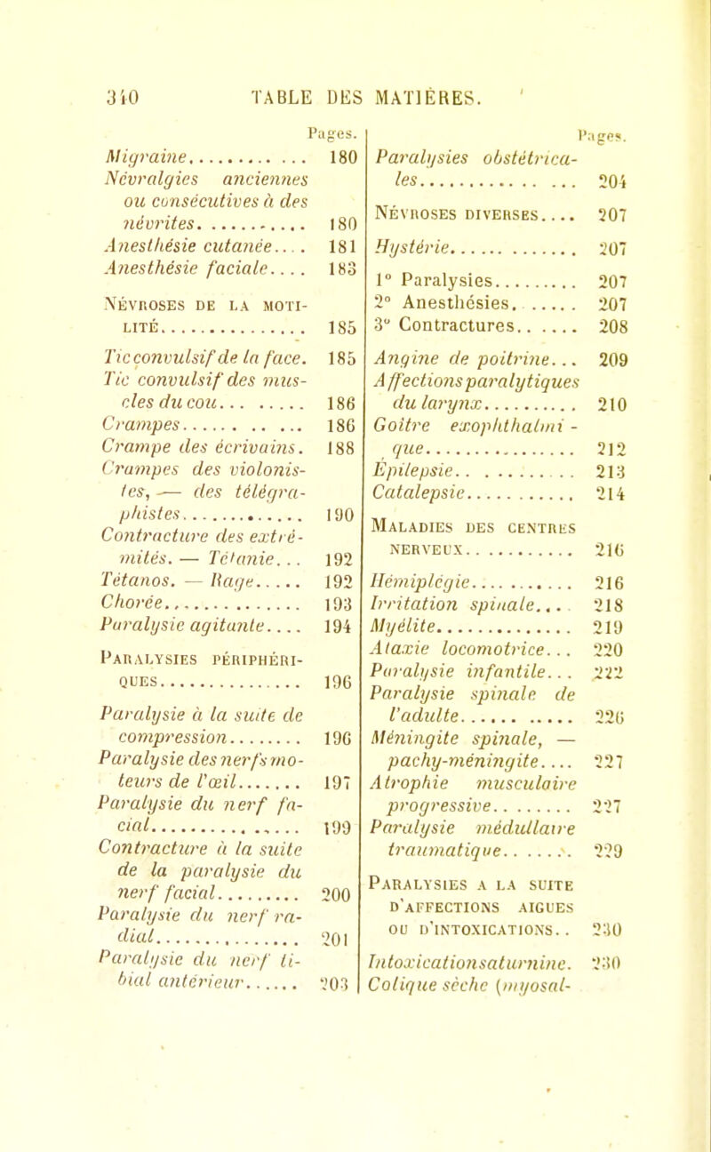 Pages. Migraine 180 Névralgies anciennes ou consécutives à des névrites 180 Aneslkésie cutanée 181 Anesthésie faciale.... 183 Névroses de hx moti- LITÉ 185 Ticconvulsifde la face. 185 Tic convulsif des mus- cles du cou 186 Crampes 186 Crampe des écrivains. 188 Ci'ampes des violonis- tes, -— des télégra- p/iistes 190 Contracture des extré- mités. — Tétanie... 192 Tétanos. — liage 192 Chorée 193 Paralysie agitante 194 Paralysies péiuphéri- QUES 196 Paralysie à la suite de compression 196 Paralysie des nerfs mo- teurs de l'œil 197 Paralysie du nerf fa- cial 199 Contracture à la suite de la paralysie du nerf facial 200 Paralysie du nerf ra- dial '201 Paralysie du nerf li- fnal antérieur VO-'Î Pages. Paralysies obstétrica- les 204 Névroses diverses 207 Hystérie 207 1° Paralysies 207 2° Anesthésies 207 3 Contractures 208 Angine de poitrine... 209 A ffections paralytiques du larynx 210 Goitre exopidlialmi - que 212 Epilepsie 213 Catalepsie 214 Maladies des centriis NERVEU.X 216 Hémiplégie 216 Irritation spinale.,.. 218 Myélite 219 Ataxie locomotrice... 220 Paralysie infantile.. . 222 Paralysie spinale de l'adulte 226 Méningite spinale, — pachy-méniiigite 227 Atrophie musculaire progressive 227 Paralysie médullave traumatique 229 Paralysies a la suite d'affections aiguës ou ij'iNToxiCATioxs.. 2:10 Intoxicationsaturninc. 230 Colique sèche [nnjosal-