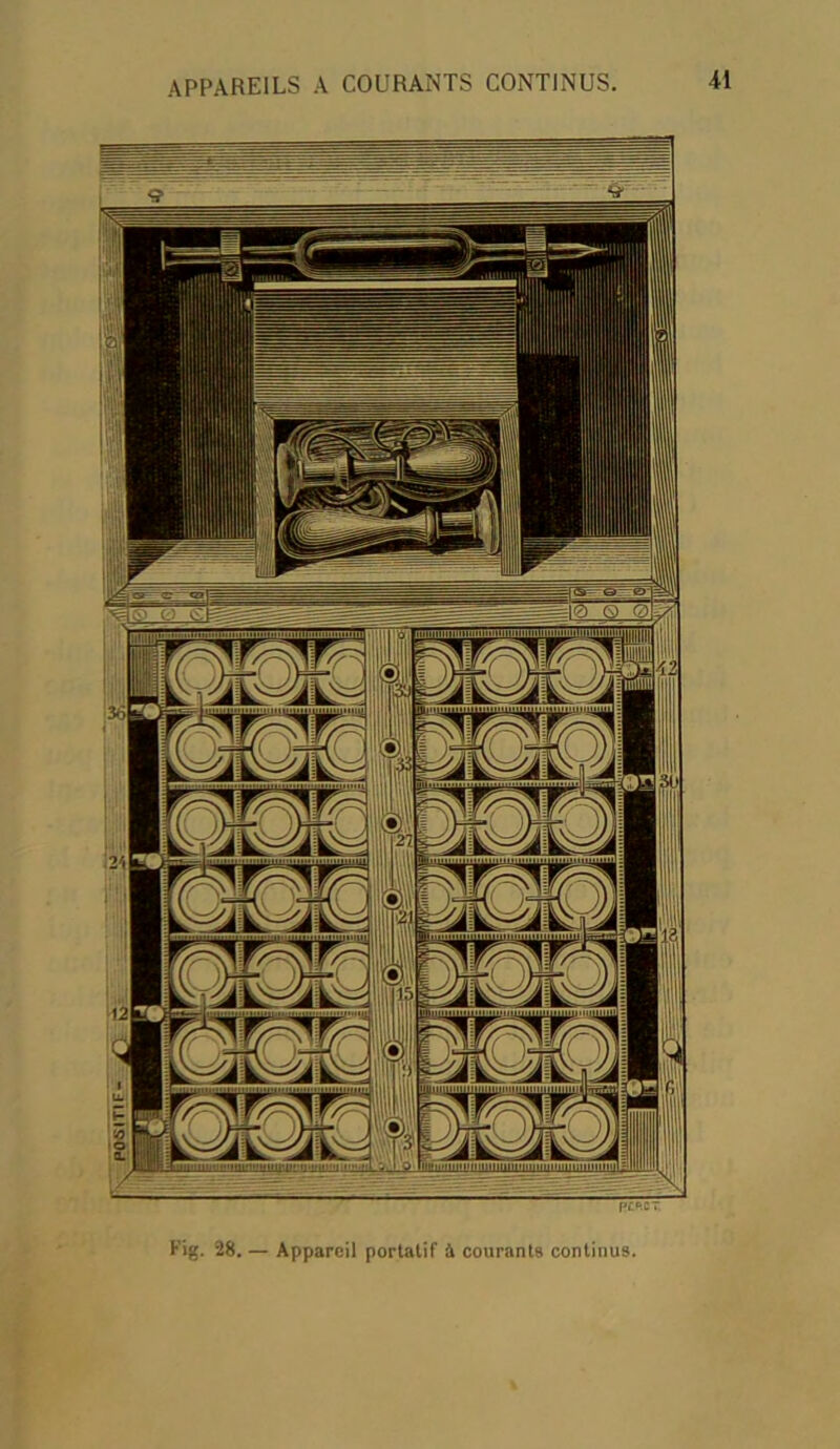 POSITIF Kig. 28. — Appareil portatif & courants continus,