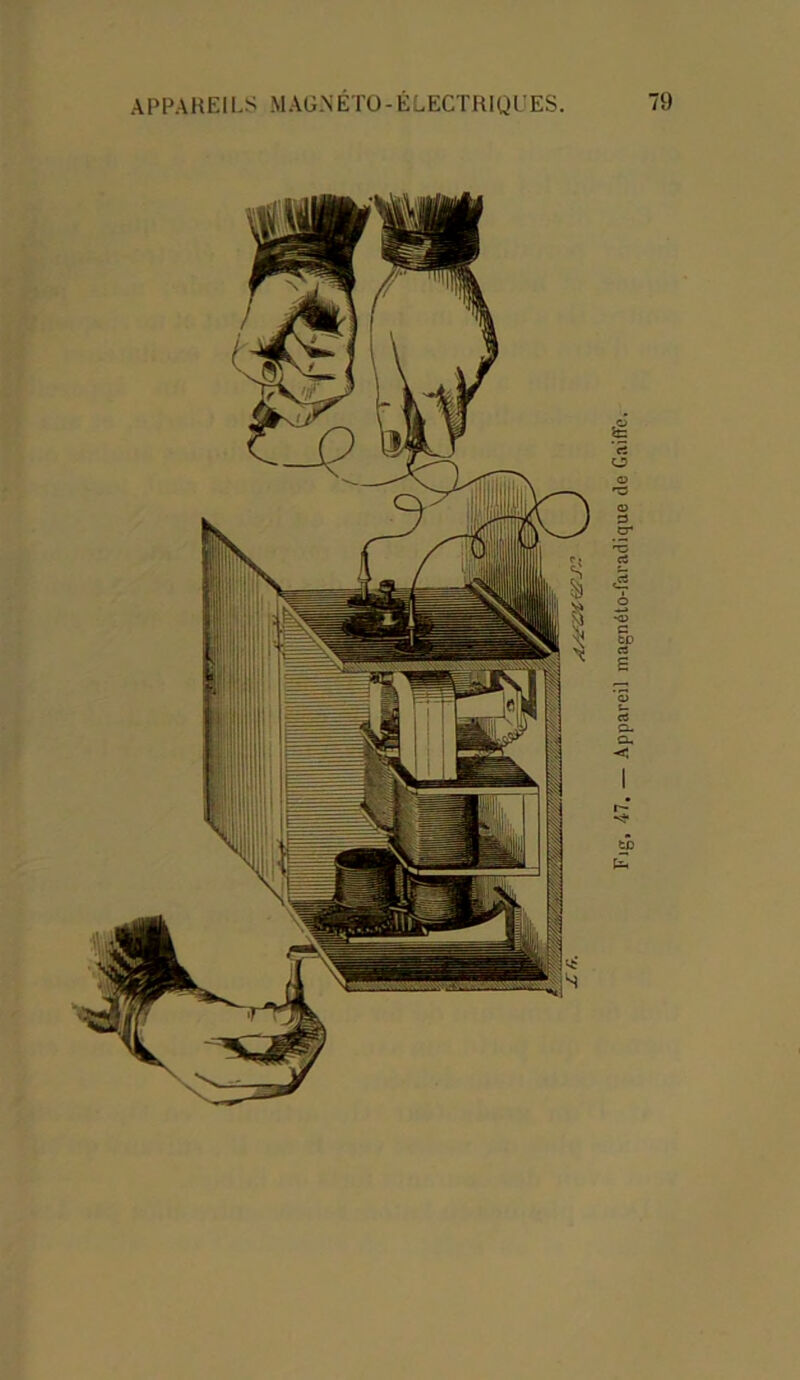 Fig, 47. — Appareil magnéto-faradique de Gaiffe.