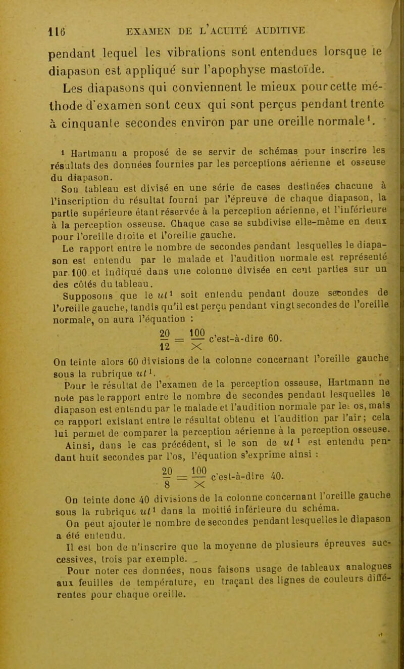 pendant lequel les vibrations sont entendues lorsque le diapason est appliqué sur l'apophyse masloïde. Les diapasons qui conviennent le mieux pour cette mé- thode d'examen sont ceux qui sont perçus pendant trente à cinquante secondes environ par une oreille normale'. i Hartmann a proposé de se servir de schémas pour inscrire les résultats des données fournies par les perceptions aérienne et osseuse du diapason. Son tableau est divisé en une série de cases destinées chacune à l'inscription du résultat fourni par l'épreuve de chaque diapason, la partie supérieure étant réservée à la perception aérienne, et l'inférieure à la perception osseuse. Chaque case se subdivise elle-même en deux pour l'oreille droite et l'oreille gauche. Le rapport entre le nombre de secondes pendant lesquelles le diapa- son est entendu par le malade et l'audition normale est représenté par 100 et indiqué dans une colonne divisée en cent parties sur un des côtés du tableau. Supposons que le ul1 soit entendu pendant douze secondes de l'oreille gauche, tandis qu'il est perçu pendant vingt secondes de l'oreille normale, on aura l'équation : 2P = 100 c,est_à.dire 60. 12 X On teinte alors 60 divisions de la colonne concernant l'oreille gauche sous la rubrique ut1. Pour le résultat de l'examen de la perception osseuse, Hartmann ne note pas le rapport entre le nombre de secondes pendant lesquelles le diapason est entendu par le malade et l'audition normale par le: os, mais ce rapport existant entre le résultat obtenu et l'audition par l'air; cela lui permet de comparer la perception aérienne à la perception osseuse. Ainsi, dans le cas précédent, si le son de ul 1 r>st entendu pen- dant huit secondes par l'os, l'équation s'exprime ainsi : 2-° = ^ c'est-à-dire 40. 8 X On teinte donc 40 divisions de la colonne concernant l'oreille gauche sous la rubrique ut1 dans la moitié inférieure du schéma. On peut ajouter le nombre de secondes pendant lesquelles le diapason a été entendu. Il est bon de n'inscrire quo la moyenne de plusieurs épreuves suc- cessives, trois par exemple. „ Pour noter ces données, nous faisons usage de tableaux analogues aux feuilles de température, eu traçant des lignes de couleurs diffé- rentes pour chaque oreille.