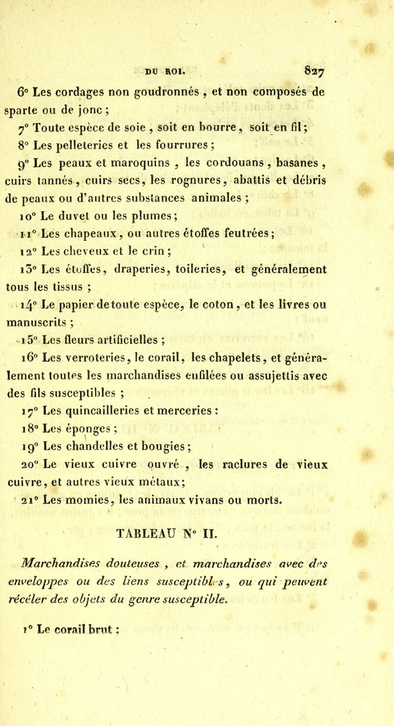 6* Les cordages non goudronnés , et non composés de sparte ou de jonc ; 7** Toute espèce de soie , soit en bourre, soit en fil; 8* Les pelleteries et les fourrures ; 9 Les peaux et maroquins , les cordouans , basanes , cuirs tannés, cuirs secs, les rognures, abattis et débris de peaux ou d'autres substances animales ; lo** Le duvet ou les plumes; 11** Les chapeaux, ou autres étoffes feutrées; 12** Les cheveux et le crin ; ^ iS** Les étoffes, draperies, toileries, et généralement tous les tissus ; 14 Le papier de toute espèce, le coton, et les livres ou manuscrits ; i5° Les fleurs artificielles ; 16** Les verroteries, le corail, les chapelets, et généra- lement toutes les marchandises enfilées ou assujettis avec des fils susceptibles ; 17** Les quincailleries et merceries : iS** Les éponges ; 19** Les chandelles et bougies ; 20 Le vieux cuivre ouvré , les raclures de vieux cuivre, et autres vieux métaux; 21 Les momies, les animaux vivans ou morts. TABLEAU N° IL Marchandises douteuses , et marchandises avec des enveloppes ou des liens susceptibh s, ou qui peuvent rêcéler des objets du genre susceptible. Le corail brut ;