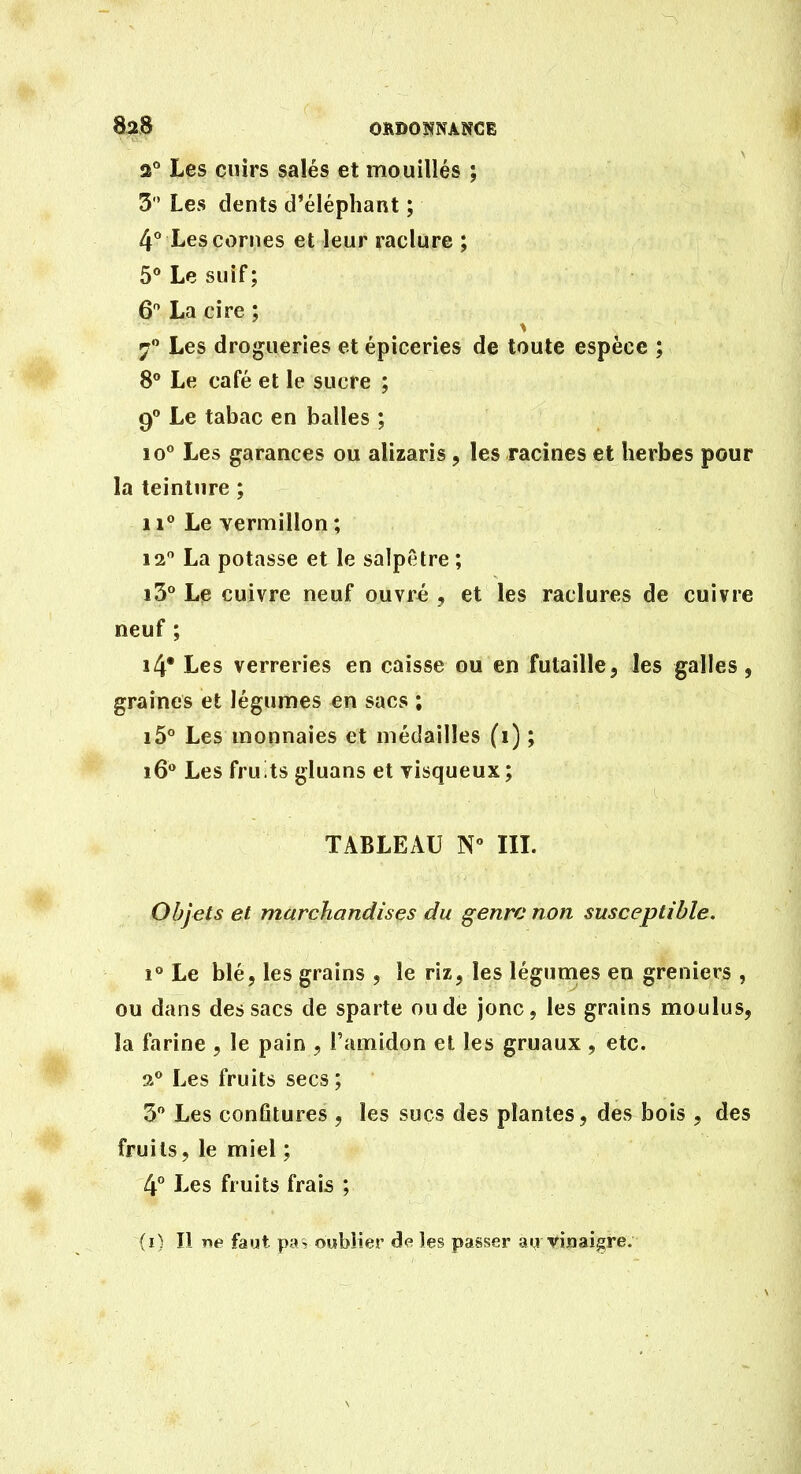 8^3 OftDOHNANCE a** Lçs cuirs salés et mouillés ; 5  Les dents d*éléphant ; 4^* Les cornes et leur raclure ; 5° Le suif; 6 La cire ; 7 Les drogueries et épiceries de toute espèce ; 8° Le café et le sucre ; 9 Le tabac en balles ; 10 Les garances ou alizaris, les racines et berbes pour la teinture ; 11 Le vermillon; 12 La potasse et le salpêtre ; i3** Le cuivre neuf ouvré , et les raclures de cuivre neuf ; i4* Les verreries en caisse ou en futaille, les galles, graines et légumes en sacs ; i5° Les monnaies et médailles (i) ; i6 Les fruits gluans et visqueux; TABLEAU IIL Objets et marchandises du genre non susceptible. 1 Le blé, les grains , le riz, les légumes en greniers , ou dans des sacs de sparte ou de jonc, les grains moulus, la farine , le pain , l'amidon et les gruaux , etc. 3 Les fruits secs ; 3 Les confitures , les sucs des plantes, des bois , des fruits, le miel ; 4° Les fruits frais ; (i) Il ne faut pas oublier de les passer ai,r vinaigre.