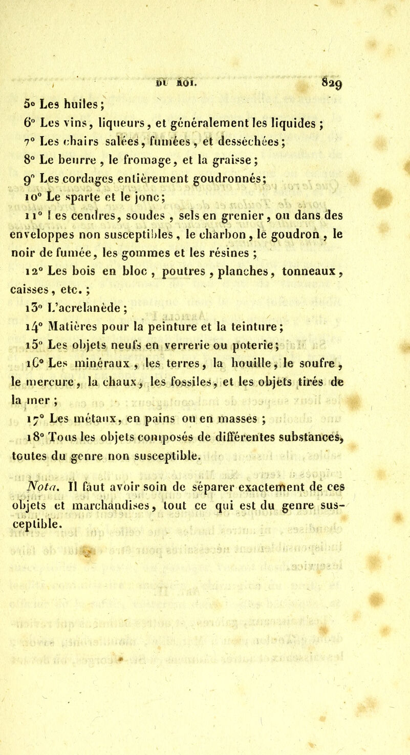 5o Les huiles ; & Les vins, liqueurs, et généralement les liquides ; 7° Les nhairs salées, fumées, et desséchées; S** Le beurre , le fromage, et la graisse; 9 Les cordages entièrement goudronnés; 10° Le sparte et le jonc; 11° I es cendres, soudes , sels en grenier, ou dans des enveloppes non susceptibles , le charbon, le goudron , le noir de fumée, les gommes et les résines ; 12'* Les bois en bloc, poutres , planches, tonneaux, caisses, etc. ; iS'» L'acrelanède ; 14° Matières pour la peinture et la teinture; i5 Les objets neufs en verrerie ou poterie; iC® Les minéraux , les terres, la houille, le soufre, le mercure, la chaux, les fossiles, et les objets tirés de la mer ; 17° Les métaux, en pains ou en masses ; 18 Tous les objets composés de différentes substances, toutes du genre non susceptible. Nota. Il faut avoir soin de séparer exactement de ces objets et marchandises, tout ce qui est du genre sus- ceptible.