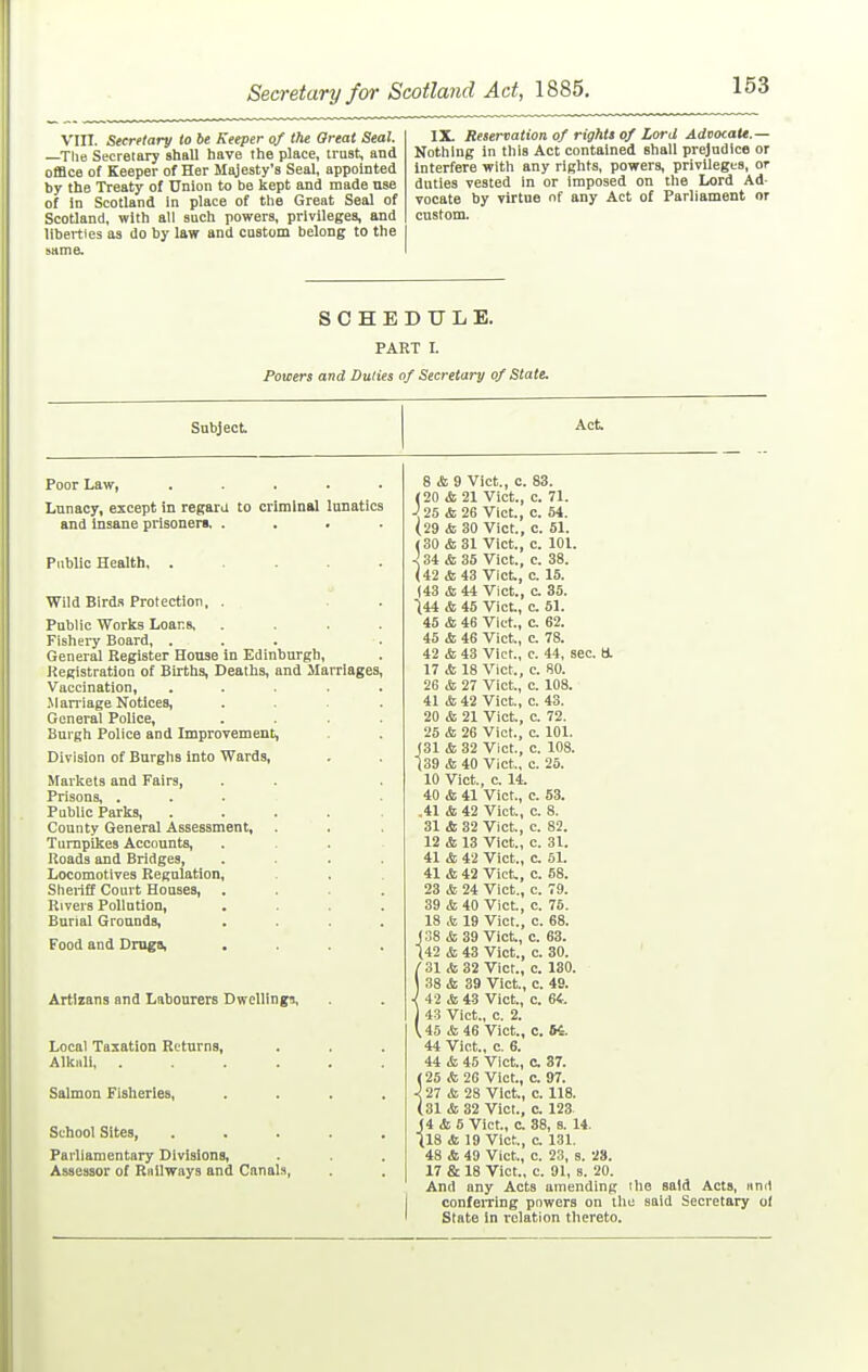 V'in. Secretary to be Keeper of the Great Seal. —The Secretary shall have the place, trust, and office of Keeper of Her Mf^jesty's Seal, appointed by the Treaty of Union to be kept and made use of in Scotland in place of the Great Seal of Scotland, with all such powers, privileges, and liberties as do by law and custom belong to the bame. IX Reservation of rights of Lord Advocate.— Nothing in this Act contained shall prejudice or interfere with any rights, powers, privileges, or duties vested in or Imposed on the Lord Ad- vocate by virtue nf any Act of Parliament or custom. SCHEDULE. PART I. Powers and Dudes of Secretary of State. Subject Act Poor Law, Lnnacy, except in regard to criminal lunatics and insane prisonera, . Public Health, . Wild Birds Protection, . Public Works Loans, Fishery Board, . General Register House in Edinburgh, Registration of Births, Deaths, and Marriages, Vaccination, Marriage Notices, General Police, Burgh Police and Improvement, Division of Burghs Into Wards, Markets and Fairs, Prisons, . Public Parks, County General Assessment, Turnpikes Accounts, Roads and Bridges, Locomotives Regulation, Sheriff Court Houses, . Rivers Pollution, Burial Grounds, Food and Drags, Artlzans and Labourers Dwellings, Local Taxation Returns, Alkali Salmon Fisheries, School Sites, Parliamentary Divisions, Assessor of RnUwnys and Canals, 8 & 9 Vict., c. 83. (20 & 21 Vict., c. 71. ^25 <fc 26 Vict, c. 54. (29 & 30 Vict., c. 51. < 30 & 31 Vict, c. 101. .;34 & 35 Vict, c. 38. (42 <fc43 Vict, c. 15. (43 * 44 Vict, c 35. ^44 & 45 Vict, c. 51. 45 & 46 Vkt, c. 62. 45 & 46 Vict, c. 78. 42 & 43 Vict, c. 44, sec. tt 17 & 18 Vict, c. 80. 26 & 27 Vict, c. 108. 41 & 42 Vict, c. 43. 20 & 21 Vict, c. 72. 25 & 26 Vict, c. 101. (31 & 32 Vict, c. 108. (39 & 40 Vict. c. 25. 10 Vict, c. 14. 40 <fc 41 Vict., c. S3. .41 & 42 Vict, c. 8. 31 <!i32 Vict, c. 82. 12 & 13 Vict, c. 31. 41 & 42 Vict, c. 61. 41 & 42 Vict, c. 58. 23 & 24 Vict., c. 79. 39 & 40 Vict, c. 75. 18 A 19 Vict., c. 68. (38 & 39 Vict, c. 63. 142 & 43 Vict., c. 30. 131 A 32 Vict, c. 130. 38 & 39 Vict, c. 49. 42 & 43 Vict, c. 6i. 43 Vict., c. 2. 45 & 46 Vict, c. 64. 44 Vict, c. 6. 44 & 45 Vict, c. 37. (25 & 26 Vict, c 97. 27 A 28 Vict, c. 118. (31 & 32 Vict., c. 123 j4 & 5 Vict, c 38, s. 14. (18 <fc 19 Vict, c 131. 48 & 49 Vict, c. 23, s. 28. 17 & 18 Vict, c. 91, 8. 20. And any Acts amending the said Acts, «nd conferring powers on the said Secretary of State in relation thereto.
