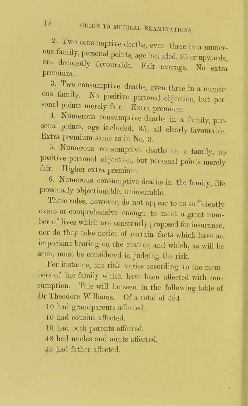 2. Two comumptive deaths, even three in a numer- ous tamily, personal points, age included, 35 or upwards are decidedly favourable. Fair average. No extra premium. 3. Two consumptive deaths, even three in a numer- ous family. No positive personal objection, but per- sonal points merely fair. Extra premium. 4. Numerous consumptive deaths in a famHy per- sonal points, age included, 35, all clearly favourable. Extra premium same as in No. 3. 5. Numerous consumptive deaths in a family, no positive persona] objection, but personal points merely fair. Higher extra premium. 6. Numerous consumptive deaths in the family, life personally objectionable, uninsurable. These rules, however, do not appear to us sufficiently exact or comprehensive enough to meet a great num- ber of lives which are constantly proposed for insurance, nor do they take notice of certain facts which have an important bearing on the matter, and which, as will be seen, must be considered in judging the risk. For instance, the risk varies according to the mem- bers of the family which have been aflfected with con- sumption. This will be seen in the following table of Dr Theodore Williams. Of a total of 484 10 had grandparents affected. 10 had cousins affected. 10 had both parents affected. 48 had uncles and aunts affected, 43 had father affected,