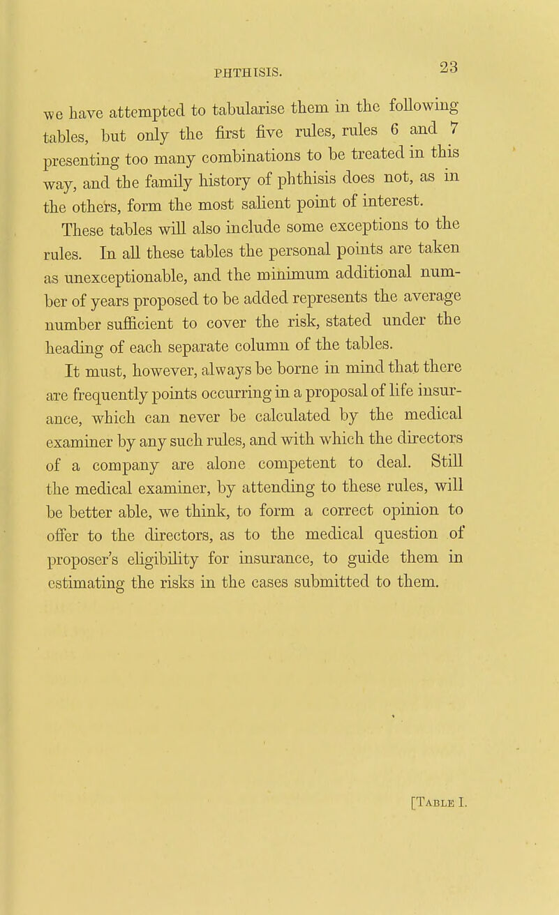 we have attempted to tabularise them in the foUowing tables, but only the first five rules, rules 6 and 7 presenting too many combinations to be treated in this way, and the family history of phthisis does not, as in the others, form the most salient point of interest. These tables will also include some exceptions to the rules. In all these tables the personal points are taken as unexceptionable, and the minimum additional num- ber of years proposed to be added represents the average number sufficient to cover the risk, stated under the heading of each separate column of the tables. It must, however, always be borne in mind that there are frequently points occurring in a proposal of life insur- ance, which can never be calculated by the medical examiner by any such rules, and with which the directors of a company are alone competent to deal. Still the medical examiner, by attending to these rules, will be better able, we think, to form a correct opinion to offer to the directors, as to the medical question of proposer's eligibility for insurance, to guide them in estimating the risks in the cases submitted to them. [Table I.