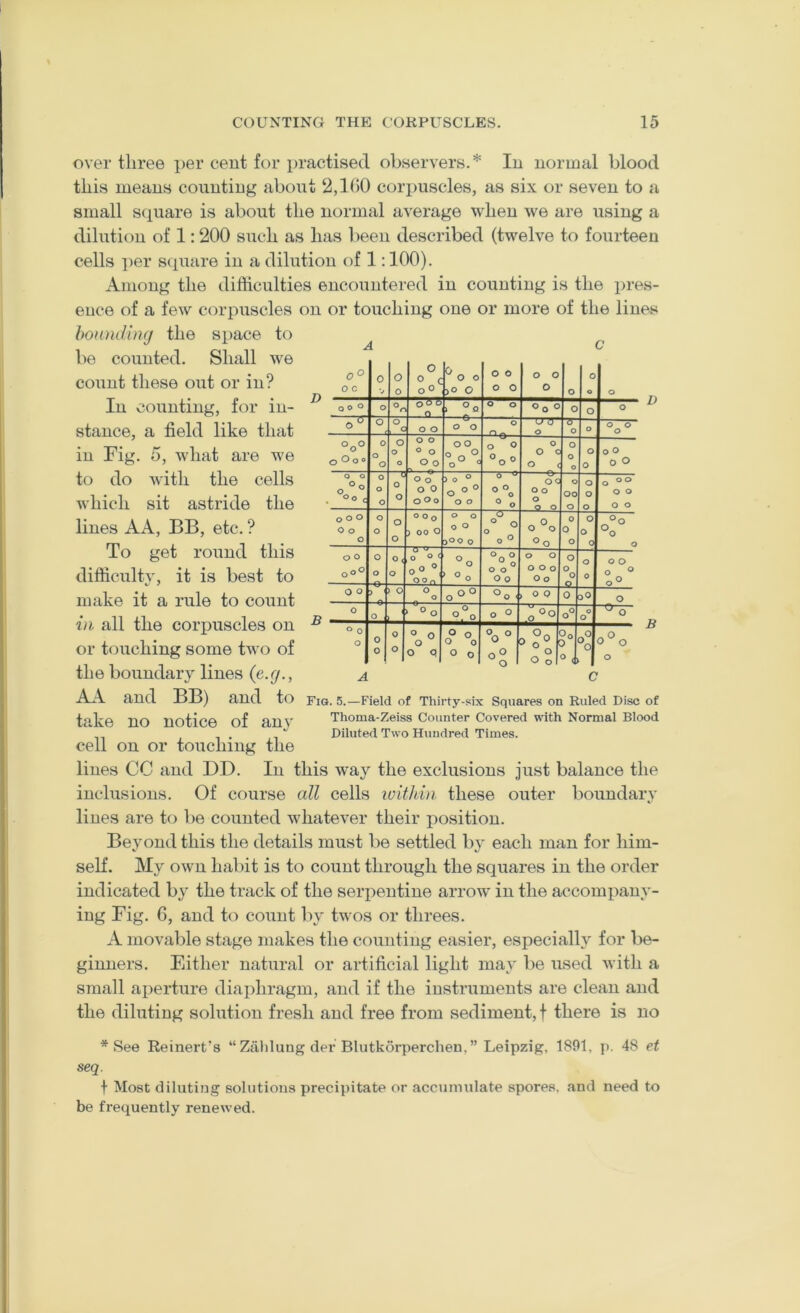 c D D over three per cent for practised observers.* In normal blood this means counting about 2,1(50 corjmscles, as six or seven to a small square is about the normal average when we are using a dilution of 1:200 such as has been described (twelve to fourteen cells per square in a dilution of 1:100). Among the difficulties encountered in counting is the pres- ence of a few corpuscles on or touching one or more of the lines hounding the space to be counted. Shall we count these out or in? In counting, for in- stance, a field like that in Fig. 5, what are we to do with the cells which sit astride the lines A.K, BB, etc. ? To get round this difficulty, it is best to make it a rule to count in all the corpuscles on or touching some two of the boundary lines {e.g., AA and BB) and to take no notice of any cell on or touching the lines CC and DD. In this way the exclusions just balance the inclusions. Of course all cells loithhi these outer boundary lines are to be counted whatever their position. Beyond this the details must be settled In each man for him- self. My own habit is to count through the squares in the order indicated by the track of the serpentine arrow in the accompany- ing Fig. 6, and to count l\v twos or threes. A movable stage makes the counting easier, especially for be- ginners. Either natural or artificial light may be used Avith a small aperture diaphragm, and if the instruments are clean and the diluting solution fresh and free from sediment, t there is no oO 0 c 0 V lo O o O 0 ^ O O jO O O 0 o O 0 o 0 o o o o o 0 o o OO o — 0 . °Q o o o 0 o o o o o o C o o o o o ^ 0 u 3' o u o o °o° o O O » 0 o o o o o o o O o . ^ O oo O 0 o O c ^ « o o o o o 0° 0 O O o , c o o o 0 o o o O 0 o ® o ) o o o °° o o 6 ® 0 o oc o o o o o o oo o o o o o o o o o o o o 0 o o o o o o OOo ) 00 o o o o o >00 O <5 o °o° o°o °o 0 0 o o o 0 o O O oO° o o o o o < 0° -0.°n °o °0°o o o o 0 o o OOo o O o o o o 0 o o o ® O O > ) o o o Oq 0 0 0 oO o o o o.°0 o o o o O 0 o 0 0 0 o O q O O 0 O O o° o o ol ° < “o 0% o Fig. 5.—Field of Thirty-six Squares on Ruled Disc of Thoma-Zeiss Counter Covered with Normal Blood Diluted Two Hundred Times. * See Reinert’s “Ztililung der Blutkorperchen,” Leipzig, 1891, j). 48 et seq. t Most diluting solutions precipitate or accumulate spores, and need to be frequently renewed.