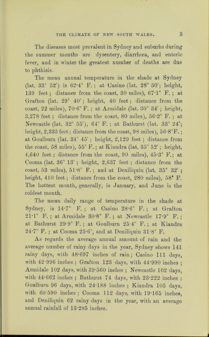 The diseases most prevalent in Sydney and suburbs during the summer months are dysentery, diarrhoea, and enteric fever, and in winter the greatest number of deaths are due to phthisis. The mean annual temperature in the shade at Sydney (lat. 33° 52') is 62-4° F. ; at (Jasino (lat. 28° 50'; height, 139 feet; distance from the coast, 30 miles), 67-1° F. ; at Grafton (lat. 29° 40'; height, 40 feet; distance from the coast, 22 miles), 70-6° F. ; at Armidale (lat. 30° 34'; height, 3,278 feet ; distance from the coast, 80 miles), 56-2° F. ; at Newcastle (lat. 32° 55'), 64° F. ; at Bathurst (lat. 33° 24'; height, 2,333 feet; distance from the coast, 98 miles), 56-8°F.; at Goulburn (lat. 34° 45' ; height, 2,129 feet ; distance from the coast, 58 miles), 55° F.; at Kiandra (lat. 35° 52'; height, 4,640 feet ; distance from the coast, 90 miles), 45-3° F.; at Cooma (lat. 36° 13' ; height, 2,637 feet ; distance from the coast, 53 miles), 51-8° F. ; and at Deniliquin (lat. 35° 32' ; height, 410 feet; distance from the coast, 280 miles), 58* F. The hottest month, generally, is January, and June is the coldest month. The mean daily range of temperature in the shade at Sydney, is 14-7° F. ; at Casino 28-6° F. ; at Grafton 21-1° F. ; at Armidale 30-8° F. ; at Newcastle 17-9° F. ; at Bathurst 29 9° F. ; at Goulburn 25 4° F. ; at Kiandra 24-7° F. ; at Cooma 25,6°, and at Deniliquin 31’8° F. As regards the average annual amount of rain and the average number of rainy days in the year, Sydney shows 141 rainy days, with 48-697 inches of rain; Casino 111 days, with 42-996 inches ; Grafton 123 days, with 44-990 inches ; Armidale 102 days, with 39-560 inches ; Newcastle 102 days, with 44-662 inches ; Bathurst 74 days, with 23-222 inches ; Goulburn 96 days, with 24-188 inches ; Kiandra 105 days, with 60 590 inches; Cooma 112 days, with 19-165 inches, and Deniliquin 62 rainy days in the year, with an average annual rainfall of 13 285 inches.