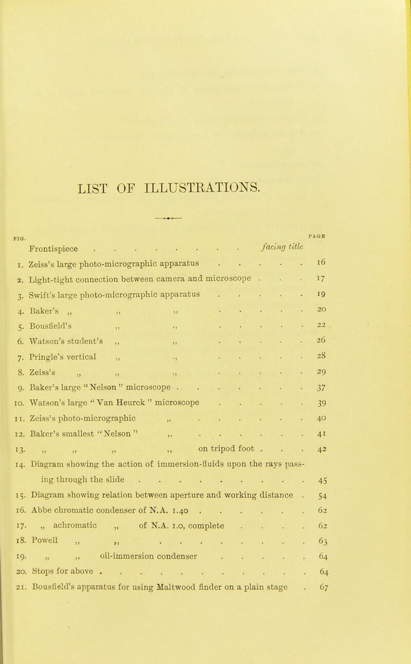 LIST OF ILLUSTRATIONS. Frontispiece facliuj title 1. Zeiss's large photo-micrographic apparatus i6 2. Light-tight connection between camera and microscope . . -17 3. Swift's large photo-micrographic apparatus 19 4. Baker's „ ,, i, ..... 20 5. Bousfield's „ ,, 22 6. Watson's student's ,, „ 26 7. Pringle's vertical ., ., 28 8. Zeiss's „ „ „ 29 9. Baker's large  Nelson  microscope 37 10. Watson's large  Van Heurck  microscope 39 11. Zeiss's photo-micrographic ,, ...... 40 12. Baker's smallest  Nelson  „ 41 13. „ „ „ ,, on tripod foot ... 42 14. Diagram showing the action of immersion-lluids upon the rays pas-s- ing through the slide ......... 45 15. Diagram showing relation between aperture and working distance . 54 16. Abbe chromatic condenser of N. A. 1.40 62 17. „ achromatic „ of N.A. i.o, complete .... 62 18. Powell ,, 65 19. „ ,, oil-immersion condenser 64 20. Stops for above ........... 64 21. Bousfield's apparatus for using Maltwood finder on a plain stage . 67