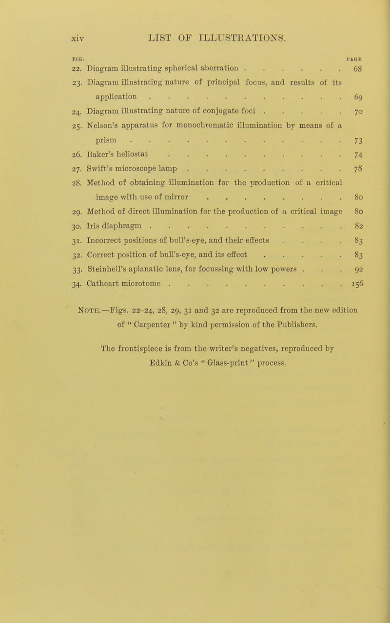 no. PAOE 22. Diagram illustrating spherical aberration 68 23. Diagram illustrating nature of principal focus, and results of its application 69 24. Diagram illustrating nature of conjugate foci 70 25. Nelson's apparatus for monochromatic illumination by means of a prism 73 26. Baker's heliostat 74 27. Swift's microscope lamp 78 28. Method of obtaining illumination for the production of a critical image with use of mirror 80 29. Method of direct illumination for the production of a critical image 80 30. Iris diaphragm 82 31. Incorrect positions of bull's-eye, and their effects .... 83 32. Correct position of bull's-eye, and its effect 83 33. Steinheil's aplanatic lens, for focussing with low powers ... 92 34. Cathcart microtome 156 Note.—Figs. 22-24, 28, 29, 31 and 32 are reproduced from the new edition of  Carpenter  by kind permission of the Publishers. The frontispiece is from the writer's negatives, reproduced by Edkin & Co's  Glass-print process.