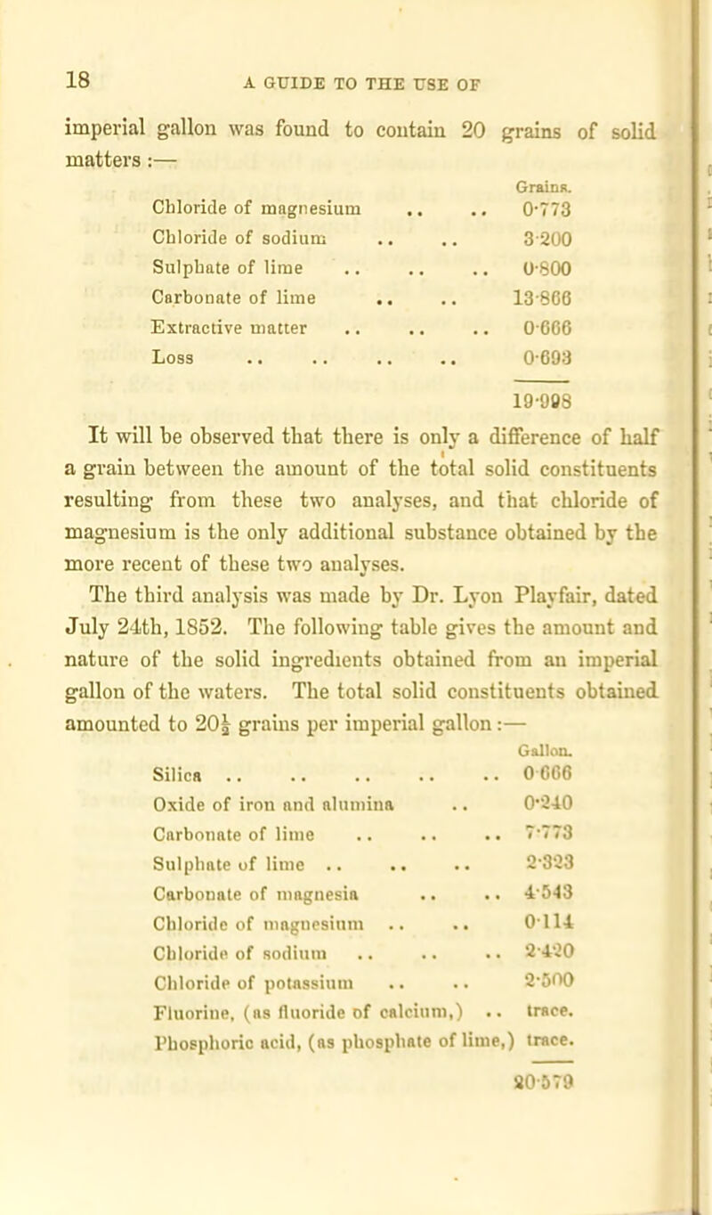 imperial gallon was found to contain 20 grains of solid matters:— Grain R. Chloride of magnesium 0-773 Lulonue 01 sodiurti .. 3 200 Sulphate of lime .. O-80O Carboaate of lime .. 13-866 Extractive matter .. 0-666 L0S3 0-693 19-908 It will be observed tbat there is only a difference of lialf a grain between the amount of the total solid constituents resulting from these two analj-ses, and that chloride of magnesium is the only additional substance obtained by the more recent of these two analyses. The third analysis was made by Dr. Lyon Playfair, dated July 24th, 1852. The following table gives the amount and nature of the solid ingredients obtained from an imperial gallon of the waters. The total solid constituents obtained amounted to 20| grains per imperial gallon:— Gallon. Silica 0666 Oxide of iron and nhimina 0-240 Carbonate of lime 7'773 Sulphate uf lime .. 2-3-i3 Carbonate of magnesia 4-543 Chloride of magucsium 0 114 Chloride of sodium 2-4-iO Chloride of potassium 2-500 Fluorine, (as fluoride of calcium,) .. trace. Phosphoric acid, (as phosphate of lime,] trace. 80-679