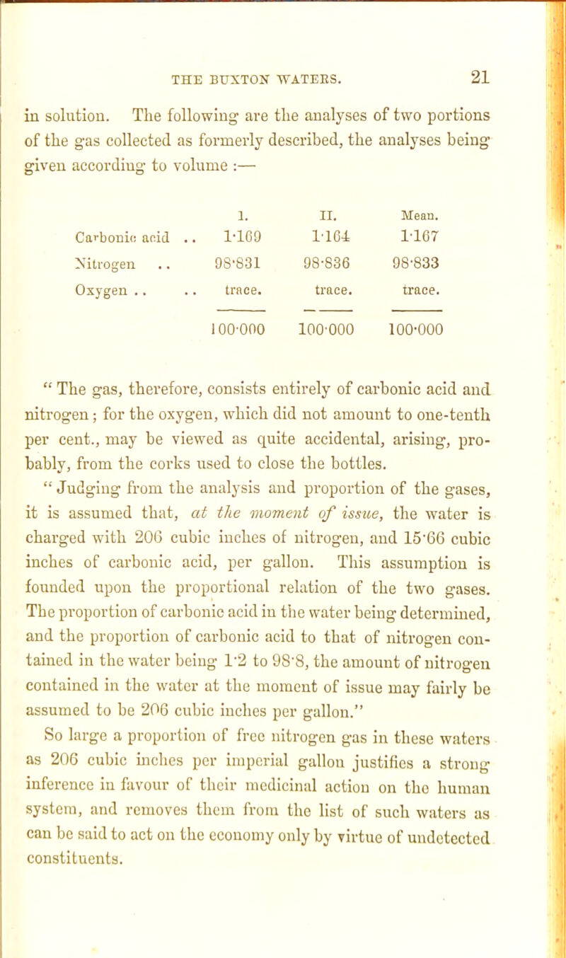 in solution. Tlie following are the analyses of two portions of the gas collected as formerly described, the analyses being given according to volume :— 1. II. Mean. Ca'-bonic aoid . . 1469 1-1C4 1-107 Nitrogen 98'831 08-836 98-833 Oxygen .. trace. trace. trace. lOO'OOO 100-000 100-000  The gas, therefore, consists entirely of carbonic acid and nitrogen; for the oxygen, which did not amount to one-tenth per cent., may be viewed as quite accidental, arising, pro- bably, from the corks used to close the bottles.  Judging from the analysis and proportion of the gases, it is assumed that, at the moment of issue, the water is charged with 206 cubic inches of nitrogen, and 1566 cubic inches of carbonic acid, per gallon. This assumption is founded upon the proportional relation of the two gases. The proportion of carbonic acid in the water being determined, and the proportion of carbonic acid to that of nitrogen con- tained in the water behig 1-2 to 988, the amount of nitrogen contained in the water at the moment of issue may fairly be assumed to be 206 cubic inches per gallon. So large a proportion of free nitrogen gas in these waters as 206 cubic niches per imperial gallon justifies a strong inference in favour of their medicinal action on the human system, and removes them from the list of such waters as can be said to act on the economy only by virtue of undetected constituents.