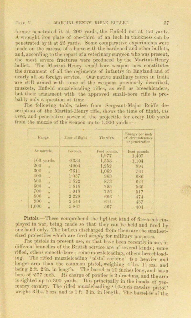 former penetrated it at 200 yards, the Entield not at 150 yards. A wrought iron plate of one-third of an inch in thickness can he penetrated by it at 25 yards. Some comparative experiments were made on the carcase of a horse with the hardened and other bullets, and, according to the report of a veterinary surgeon w ho was present, the most severe fractures were produced by the Martini-Henry bullet. The Martini-Henry small-bore weapon now constitutes the armament of all the regiments of infantry in England and of nearly all on foreign service. Our native auxiliary forces in India are still armed with some of the weapons previously described, muskets, Enfield muzzleloading rifles, as well as breechloaders, but their armament with the approved small-bore rifle is pro- bably only a question of time. The following table, taken from Sergeant-Major Reid’s de- scription of the Martini-Henry rifle, shows the time of flight, via viva, and penetrative power of the projectile for every 100 yards from the muzzle of the weapon up to 1,000 yards:— Range ———- Time of High! Vis viva | Energy per inch ; of circumference i or penetration At muzzle. Second-. Foot pound*. 1,977 Foot pounds. 1,407 100 yards. •2334 1,558 1,104 200 „ •4904 1,252 891 300 „ •7611 1,069 761 400 „ 1 037 963 686 500 „ 1-822 873 621 600 ., 1616 795 566 700 „ 1-918 726 517 800 „ 2 228 666 171 900 „ 2544 614 437 1,000 „ 2-867 567 404 Pistols.—These comprehend the lightest kind of fire-arms em- ployed in war, being made so that they can be held and fired by one hand only. The bullets discharged from them are the smallest- sized projectiles which are fired singly for military purposes. The pistols in present use, or that have been recently in use, in different branches of the British service are of several kinds; some Titled, others smooth-bore ; some muzzleloading, others breechload- ing. The rifled muzzleloading ‘pistol carbine’ is a heavier and longer arm than the common pistol, weighing 4 lbs. 11 ozs. and being 2 ft. 2 in. in length. The barrel is 10 inches long, and has a bore of *577 inch. Its charge of powder is 2 drachms, and the arm is sighted up to 300 yards. It is principally in the hands of yeo- manry cavalry. The rifled muzzleloading ‘ 10-inch cavalry pistol’ weighs 3 lbs. 2 ozs. and is 1 ft. 3 in. in length. The barrel is of the