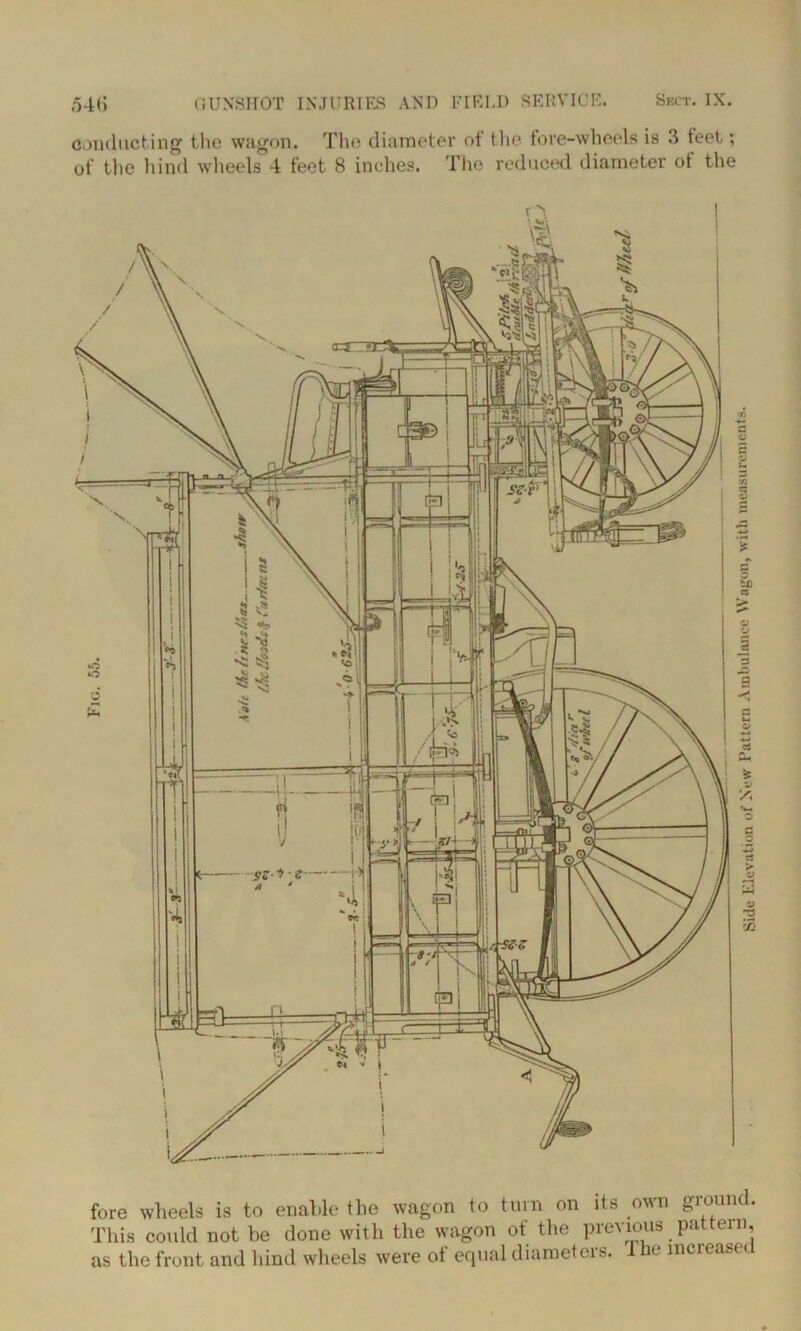 conducting the wagon. The diameter of the tore-wheels is 3 feet; of the hind wheels 4 feet 8 inches. The reduced diameter of the f I II I m ifil ■ * afeji fore wheels is to enable the wagon to turn on its own ground. This could not be done with the wagon of the previous pattern, as the front and hind wheels were of equal diameters. 1 he mcieaset Side Elevation of New Pattern Ambulance Wagon, with measurements.