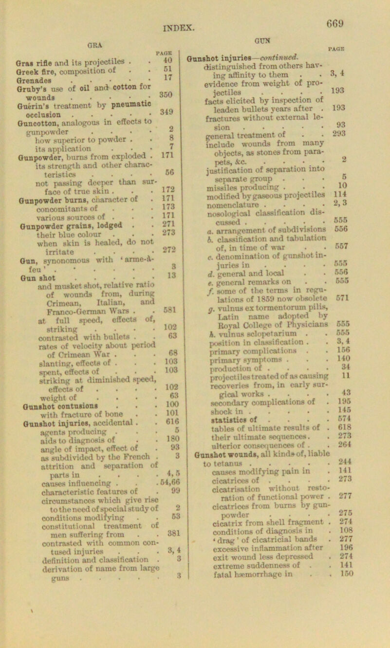 ORA Gras rifle and its projectiles . Greek fire, composition of Grenades . • • • • Gruby's use of oil and cotton for wounds . • • • Guerin’s treatment by pneumatic occlusion Guncotton, analogous in effects to gunpowder .... how superior to powder . its application Gunpowder, bums from exploded . its strength and other charac- teristics . not passing deeper tlian sur- face of true skin . Gunpowder burns, character of concomitants of various sources of . Gunpowder grains, lodged . their blue colour when skin is healed, do not irritate . • • • Gun, synonomous with 4 arme-fl- feu ’ . Gun shot . • • • and musket shot, relative ratio of wounds from, during Crimean, Italian, and Franco-German Wars . at full speed, effects of, striking . contrasted with bullets . rates of velocity about period of Crimean War . slanting, effects of . spent, effects of . . • striking at diminished speed, effects of ... weight of .... Gunshot contusions with fracture of bone Gunshot injuries, accidental. agents producing . aids to diagnosis of angle of impact, effect of as subdivided by the French . attrition and separation of parts in .... causes influencing . cliaracteristic features of circumstances which give rise to the need of special study of conditions modifying constitutional treatment of men suffering from contrasted with common con- tused injuries definition and classification . derivation of name from large guns PAGE 40 61 17 350 349 2 8 7 171 56 172 171 173 171 271 273 272 3 13 581 102 63 68 103 103 102 63 100 101 616 5 180 93 3 4,5 54,66 99 2 63 381 3,4 3 GUN Gunshot injuries—continued. distinguished from others hav- ing affinity to them evidence from weight of pro- jectiles .... facts elicited by inspection of leaden bullets years after . fractures without external le- sion general treatment of include wounds from many objects, as stones from para- pets, kc. ■ • • justification of separation into separate group missiles producing . • • modified by gaseous projectiles nomenclature . • nosological classification dis- cussed . a. arrangement of subdivisions b. classification and tabulation of, in time of war c. denomination of gunshot in- juries in ... d. general and local e. general remarks on f. some of the terms in regu- lations of 1859 now obsolete g. vulnus ex tormentorum pilis, Latin name adopted by Royal College of Physicians h. vulnus sclopetarium . position in classification . primary complications primary symptoms . production of . • • projectiles treat cd of as causing recoveries from, in early sur- gical works .... secondary complicat ions of shock in statistics of ... tables of ultimate results of . their ultimate sequences, ulterior oonsequences of . Gunshot wounds, all kinds of, liable to tetanus . . causes modifying pain in cicatrices of . cicatrisation without resto- ration of functional power . cicatrices from burns by gun- powder . cicatrix from shell fragment . conditions of diagnosis in * drag ’ of cicatricial bands excessive inflammation after exit wound less depressed extreme suddenness of . fatal hemorrhage in PAGE 3,4 193 193 93 293 2 5 10 114 2,3 555 556 557 555 556 555 571 555 555 3,4 156 140 34 11 43 195 145 574 618 273 264 244 141 273 277 275 274 108 277 196 274 141 150