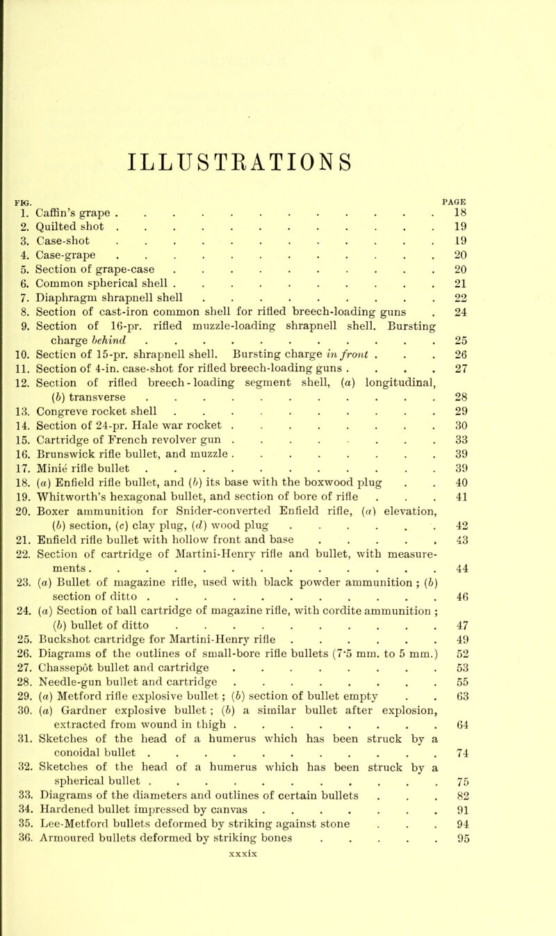 ILLUSTRATIONS FIG. PAGE 1. Caffin’s grape ............ 18 2. Quilted shot 19 3. Case-shot 19 4. Case-grape . 20 5. Section of grape-case 20 6. Common spherical shell .......... 21 7. Diaphragm shrapnell shell ......... 22 8. Section of cast-iron common shell for rifled breech-loading guns . 24 9. Section of 16-pr. rifled muzzle-loading shrapnell shell. Bursting charge behind ........... 25 10. Section of 15-pr. shrapnell shell. Bursting charge in front ... 26 11. Section of 4-in. case-shot for rifled breech-loading guns . ... 27 12. Section of rifled breech - loading segment shell, (a) longitudinal, (b) transverse 28 13. Congreve rocket shell .......... 29 14. Section of 24-pr. Hale war rocket 30 15. Cartridge of French revolver gun ........ 33 16. Brunswick rifle bullet, and muzzle . 39 17. Minie rifle bullet 39 18. (a) Enfield rifle bullet, and (b) its base with the boxwood plug . . 40 19. Whitworth’s hexagonal bullet, and section of bore of rifle ... 41 20. Boxer ammunition for Snider-converted Enfield rifle, (a) elevation, [b) section, (c) clay plug, (d) wood plug 42 21. Enfield rifle bullet with hollow front and base ..... 43 22. Section of cartridge of Martini-Henry rifle and bullet, with measure- ments ............. 44 23. (a) Bullet of magazine rifle, used with black powder ammunition ; (b) section of ditto ........... 46 24. (a) Section of ball cartridge of magazine rifle, with cordite ammunition ; (b) bullet of ditto 47 25. Buckshot cartridge for Martini-Henry rifle ...... 49 26. Diagrams of the outlines of small-bore rifle bullets (7*5 mm. to 5 mm.) 52 27. Chassepot bullet and cartridge 53 28. Needle-gun bullet and cartridge ........ 55 29. (a) Metford rifle explosive bullet; (6) section of bullet empty . . 63 30. (a) Gardner explosive bullet ; (6) a similar bullet after explosion, extracted from wound in thigh ........ 64 31. Sketches of the head of a humerus which has been struck by a conoidal bullet 74 32. Sketches of the head of a humerus which has been struck by a spherical bullet ........... 75 33. Diagrams of the diameters and outlines of certain bullets ... 82 34. Hardened bullet impressed by canvas ....... 91 35. Lee-Metford bullets deformed by striking against stone ... 94 36. Armoured bullets deformed by striking bones ..... 95