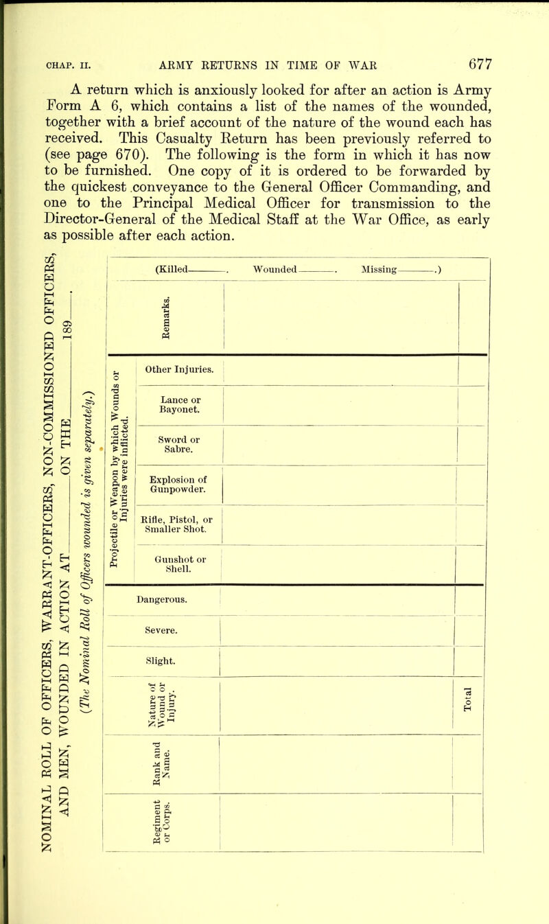 A return which is anxiously looked for after an action is Army Form A 6, which contains a list of the names of the wounded, together with a brief account of the nature of the wound each has received. This Casualty Return has been previously referred to (see page 670). The following is the form in which it has now to be furnished. One copy of it is ordered to be forwarded by the quickest .conveyance to the General Officer Commanding, and one to the Principal Medical Officer for transmission to the Director-General of the Medical Staff at the War Office, as early as possible after each action. m ft ft o HH ft ft o ft ft 'A O t—i xfi Ul i—i 3 a o o A o A a? ft ft o i—i ft ft o ft <3 ft ft £ m ft ft o I—I ft ft o ft c ft ft c ft ft <1 £ a c A § \ (Killed . Wounded . Missing .) Remarks. Projectile or Weapon by which Wounds or Injuries were inflicted. Other Injuries. Lance or Bayonet. Sword or Sabre. Explosion of Gunpowder. Rifle, Pistol, or Smaller Shot. 1 1 Gunshot or Shell. Dangerous. Severe. Slight. Nature of Wound or Injury. i 1 Total Rank and ; Name. i Regiment or Corps. 1