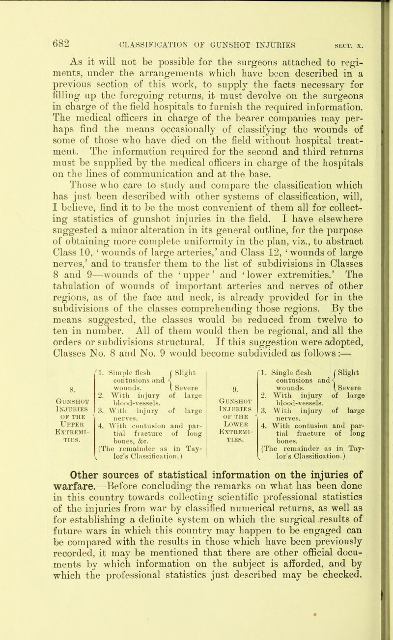 As it will not be possible for tlie surgeons attached to regi- ments, under the arrangements which have been described in a previous section of this work, to supply the facts necessary for filling up the foregoing returns, it must devolve on the surgeons in charge of the field hospitals to furnish the required information. The medical officers in charge of the bearer companies may per- haps find the means occasionally of classifying the wounds of some of those who have died on the field without hospital treat- ment. The information required for the second and third returns must be supplied by the medical officers in charge of the hospitals on the lines of communication and at the base. Those who care to study and compare the classification which has just been described with other systems of classification, will, I believe, find it to be the most convenient of them all for collect- ing statistics of gunshot injuries in the field. I have elsewhere suggested a minor alteration in its general outline, for the purpose of obtaining more complete uniformity in the plan, viz., to abstract Class 10, ‘ wounds of large arteries,’ and Class 12, ‘ wounds of large nerves,’ and to transfer them to the list of subdivisions in Classes 8 and 9—wounds of the ‘upper’ and ‘lower extremities.’ The tabulation of wounds of important arteries and nerves of other regions, as of the face and neck, is already provided for in the subdivisions of the classes comprehending those regions. By the means suggested, the classes would be reduced from twelve to ten in number. All of them would then be regional, and all the orders or subdivisions structural. If this suggestion were adopted, Classes No. 8 and No. 9 would become subdivided as follows:— 1. Simple flesh j Slight contusions and \ 8. wounds. (. Severe 9. 2. With injury of large Gunshot blood-vessels. Gunshot Injuries 3. Witli injury of large Injuries OF THE * nerves. OF THE  Upper 4. With contusion and par- Lower Extremi- tial fracture of long Extremi- ties. bones, &c. ties. (The remainder as in Tay- v lor’s Classification.) 1. Single flesh ( Slight contusions and< wounds. (Severe 2. With injury of large blood-vessels. 3. With injury of large nerves. 4. With contusion and par- tial fracture of long bones. (The remainder as in Tay- lor’s Classification.) Other sources of statistical information on the injuries of warfare.—Before concluding the remarks on what has been done in this country towards collecting scientific professional statistics of the injuries from war by classified numerical returns, as well as for establishing a definite system on which the surgical results of future wars in which this country may happen to be engaged can be compared with the results in those which have been previously recorded, it may be mentioned that there are other official docu- ments by which information on the subject is afforded, and by which the professional statistics just described may be checked.