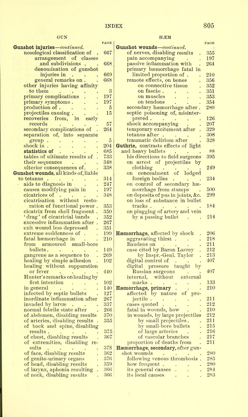 GUN Gunshot injuries—continued. nosological classification of . arrangement of classes and subdivisions . denomination of gunshot injuries in general remarks on . other injuries having affinity to them . . primary complications . primary symptoms . production of . projectiles causing . recoveries from, in early records .... secondary complications of . separation of, into separate group shock in statistics of . tables of ultimate results of . their sequences ulterior consequences of. Gunshot wounds, all kinds of, liable to tetanus ..... • aids to diagnosis in causes modifying pain in cicatrices of . cicatrisation without resto- ration of funciional power . cicatrix from shell fragment . ‘ drag ’ of cicatricial bands excessive inflammation after . exit wound less depressed extreme suddenness of . fatal haemorrhage in from armoured small-bore bullets..... gangrene as a sequence to healing by simple adhesion . healing without suppuration or fever .... Hunter’s remarks onhealingby first intention in general .... infected by septic bullets inordinate inflammation after invaded by larvae . normal febrile state after of abdomen, disabling results of arteries, disabling results . of back and spine, disabling results . of chest, disabling results of extremities, disabling re- sults . . . . . of face, disabling results of genito-urinary organs of head, disabling results of larynx, aphonia resulting . of neck, disabling results H^M Gunshot wounds—continued. of nerves, disabling results . pain accompanying passive inflammation with primary haemorrhage fatal in limited proportion of . remote effects, on bones on connective tissue on fasciae .... on muscles on tendons secondary haemorrhage after . septic poisoning of, misinter- preted ..... shock accompanying temporary excitement after . tetanus after .... traumatic delirium after Guthrie, contrasts effects of light and heavy bullets his directions to field surgeons on arrest of projectiles by clothing .... on concealment of lodged foreign bodies . on control of secondary hae- morrhage from stumps on deposits of pus in joints, &c. on loss of substance in bullet tracks on plugging of artery and vein by a passing bullet Haemorrhage, affected by shock . aggravating thirst . Baudens on ... case cited by Baron Larrey . by Inspr.-Genl. Taylor digital control of digital pressure taught by Russian surgeons internal, without external marks Haemorrhage, primary . affected by nature of pro- jectile cases quoted .... fatal in wounds, how in wounds, by large projectiles by small projectiles. by small-bore bullets of large arteries of vascular branches proportion of deaths from Haemorrhage, secondary, after gun- shot wounds . . . . following venous thrombosis . how frequent .... its general causes . its local causes 667 668 669 668 3 197 197 5 15 57 264 204 685 733 348 338 314 247 197 348 353 350 352 267 351 199 210 149 269 102 440 102 140 127 267 337 266 370 355 375 367 378 362 376 359 366: 366 PAGE 355 197 264 210 356 352 351 353 354 280 126 207 329 308 328 88 395 249 234 500 299 184 214 206 218 211 212 213 407 407 133 210 211 212 210 212 211 215 216 217 211 280 285 280 284 283