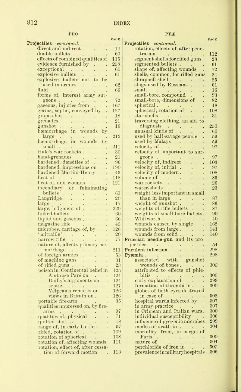 PRO Projectiles—continued. direct and indirect . double bullets effects of combined qualities of evidence furnished by . exceptional .... explosive bullets explosive bullets not to be used in armies fluid forms of, interest army sur- geons gaseous, injuries from . germs, septic, conveyed by . grape-shot .... grenades gunshot . . . . haemorrhage in wounds by large haemorrhage in wounds by small ..... Hale’s war rockets . hand-grenades hardened, densities of . hardened, impressions on hardened Martini-Henry heat of heat of, and wounds incendiary or fulminating bullets .... Langridge . . . . large . . . . . large, lodgment of . linked bullets . . . . liquid and gaseous . . magazine rifle microbes, carriage of, by ‘ mitraille ’ . . . . narrow rifle .... nature of, affects primary hae- morrhage . . . . of foreign armies . of machine guns of rifled guns .... poison in, Continental belief in Ambrose Pare on Dailly’s arguments on septic . Velpeau’s remarks on views in Britain on . portable fire-arm . qualities impressed on, by fire- arms qualities of, physical quilted shot -. range of, in early battles rifled, rotation of . rotation of spherical rotation of, affecting wounds rotation, effect of, after cessa- tion of forward motion PAGE PYiE PAGE 14 Projectiles—continued. rotation, effects of, after pene- 60 tration 112 115 segment shells for rifled guns 28 258 segmented bullets . 61 60 shape of, affecting wounds 72 61 shells, common, for rifled guns shrapnell shell 24 25 62 slugs used by Russians . 61 66 small ..... 16 small-bore, compound . 93 72 small-bore, dimensions of 82 167 spherical 18 127 spherical, rotation of 108 18 i star shells .... 31 21 traversing clothing, an aid to 16 1 diagnosis .... 250 unusual kinds of 60 212 1 used by half-savage people . 59 used by Malays 59 211 velocity of ... 97 30 velocity of, important to sur- 21 geons 97 96 velocity of, indirect 103 190 velocity of, initial . 97 43 velocity of modern. 108 118 volume of ... 85 121 war rockets .... 26 water-shells .... 23 63 weight less important in small 20 than in large 87 17 weight of gunshot . 86 229 weights of rifle bullets . 87 60 weights of small-bore bullets. 90 66 Whitworth .... 40 45 wounds caused by single 162 126 .wounds from large . 141 20 wounds from solid . 140 77 Prussian needle-gun and its pro- jectiles 54 211 Purulent infection 298 53 Pyaemia 298 31 associated with gunshot 23 wounds of bones. 305 125 attributed to effects of phle- 124 bitis ..... 300 124 early explanation of 299 127 formation of thrombi in. 300 126 globes of both eyes destroyed 126 in case of . 302 35 hospital wards infected by 307 in army practice 307 97 in Crimean and Italian wars. 300 71 individual susceptibility 306 18 influence of pyogenic microbes 299 57 modes of death in . 304 109 mortality from, in siege of 108 Paris 300 111 nature of .... 304 perchloride of iron in 507 113 prevalence in military hospitals 306