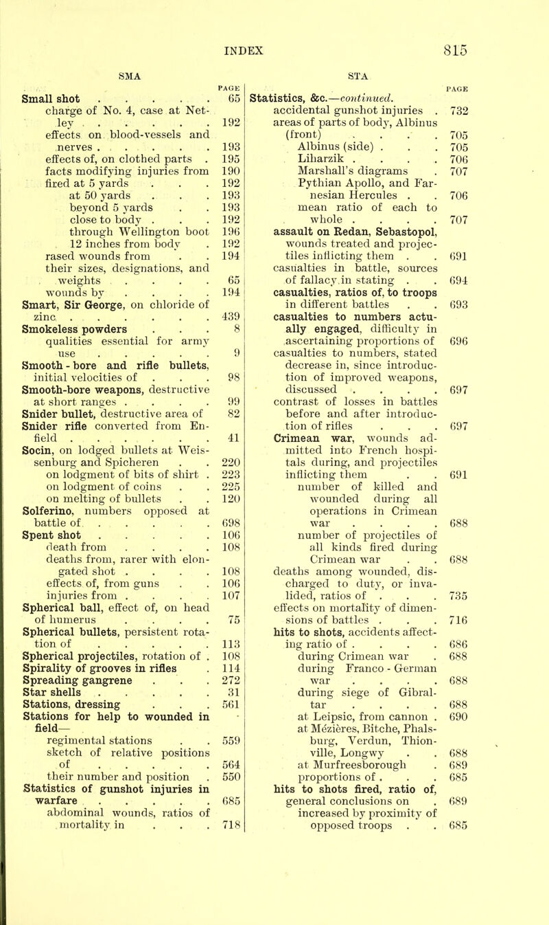 SMA Small shot charge of No. 4, case at Net- ley ... effects on blood-vessels and nerves . effects of, on clothed parts . facts modifying injuries from fired at 5 yards at 50 yards beyond 5 yards close to body . through Wellington boot 12 inches from body rased wounds from their sizes, designations, and weights wounds by ... Smart, Sir George, on chloride of zinc Smokeless powders qualities essential for army use Smooth - bore and rifle bullets, initial velocities of Smooth-bore weapons, destructive at short ranges .... Snider bullet, destructive area of Snider rifle converted from En- field . ... Socin, on lodged bullets at Weis- senburg and Spicheren on lodgment of bits of shirt . on lodgment of coins on melting of bullets Solferino, numbers opposed at battle of Spent shot death from .... deaths from, rarer with elon- gated shot .... effects, of, from guns injuries from .... Spherical ball, effect of, on head of humerus .... Spherical bullets, persistent rota- tion of Spherical projectiles, rotation of . Spirality of grooves in rifles Spreading gangrene Star shells Stations, dressing Stations for help to wounded in field- regimental stations sketch of relative positions of their number and position Statistics of gunshot injuries in warfare abdominal wounds, ratios of mortality in &TA PAGE Statistics, &c.—continued. accidental gunshot injuries . 732 areas of parts of body, Albinus (front) .... 705 Albinus (side) . . . 705 Liharzik .... 706 Marshall’s diagrams . 707 Pythian Apollo, and Far- nesian Hercules . . 706 mean ratio of each to whole .... 707 assault on Redan, Sebastopol, wounds treated and projec- tiles inflicting them . . 691 casualties in battle, sources of fallacy,in stating . . 694 casualties, ratios of, to troops in different battles . . 693 casualties to numbers actu- ally engaged, difficulty in .ascertaining proportions of 696 casualties to numbers, stated decrease in, since introduc- tion of improved weapons, discussed . . . . 697 contrast of losses in battles before and after introduc- tion of rifles . . . 697 Crimean war, wounds ad- mitted into French hospi- tals during, and projectiles inflicting them . . 691 number of killed and wounded during all operations in Crimean war .... 688 number of projectiles of all kinds fired during Crimean war . . 688 deaths among wounded, dis- charged to duty, or inva- lided, ratios of . . .735 effects on mortality of dimen- sions of battles . . .716 hits to shots, accidents affect- ing ratio of . . . . 686 during Crimean war . 688 during Franco - German war .... 688 during siege of Gibral- tar .... 688 at Leipsic, from cannon . 690 at Mezieres, Bitche, Phals- burg, Verdun, Thion- ville, Longwy . . 688 at Murfreesborough . 689 proportions of. . . 685 hits to shots fired, ratio of, general conclusions on . 689 increased by proximity of opposed troops . . 685 PAGE 65 192 193 195 190 192 193 193 192 196 192 194 65 194 439 8 9 98 99 82 41 220 223 225 120 698 106 108 108 106 107 75 113 108 114 272 31 561 559 564 550 685 718