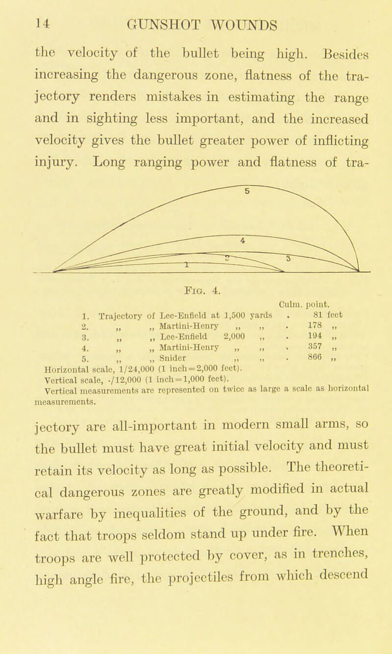 the velocity of the bullet being high. Besides increasing the dangerous zone, flatness of the tra- jectory renders mistakes in estimating the range and in sighting less important, and the increased velocity gives the bullet greater power of inflicting injury. Long ranging power and flatness of tra- FiG. 4. Culm, point. 1. Trajectory of Lee-Euftckl at 1,500 yards . 81 feet i. „ „ Martini-Henry „ „ . 178 „ 3 Lee-Enfield 2.000 „ . 194 „ 4. „ „ Martiiii-Heury „ „ . 357 „ 5. „ „ Snider „ „ . 866 „ Horizontal scale, 1/24,000 (1 inch = 2,000 feet). Vertical scale, ./12,000 (1 incli = l,000 feet). Vertical measurements are represented on twice as large a scale as horizontal measurements. jectory are all-important in modern small arms, so the bullet must have great initial velocity and must retain its velocity as long as possible. The theoreti- cal dangerous zones are greatly modified in actual warfare by inequalities of the ground, and by the fact that troops seldom stand up under fire. When troops are well protected by cover, as in trenches, high angle fire, the projectiles from which descend