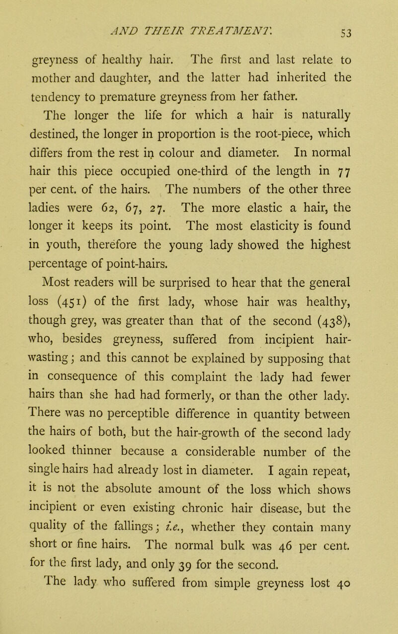 greyness of healthy hair. The first and last relate to mother and daughter, and the latter had inherited the tendency to premature greyness from her father. The longer the life for which a hair is naturally destined, the longer in proportion is the root-piece, which differs from the rest in colour and diameter. In normal hair this piece occupied one-third of the length in 77 per cent, of the hairs. The numbers of the other three ladies were 62, 67, 27. The more elastic a hair, the longer it keeps its point. The most elasticity is found in youth, therefore the young lady showed the highest percentage of point-hairs. Most readers will be surprised to hear that the general loss (451) of the first lady, whose hair was healthy, though grey, was greater than that of the second (438), who, besides greyness, suffered from incipient hair- wasting ; and this cannot be explained by supposing that in consequence of this complaint the lady had fewer hairs than she had had formerly, or than the other lady. There was no perceptible difference in quantity between the hairs of both, but the hair-growth of the second lady looked thinner because a considerable number of the single hairs had already lost in diameter. I again repeat, it is not the absolute amount of the loss which shows incipient or even existing chronic hair disease, but the quality of the fallings; /.(?., whether they contain many short or fine hairs. The normal bulk was 46 per cent, for the first lady, and only 39 for the second. The lady who suffered from simple greyness lost 40