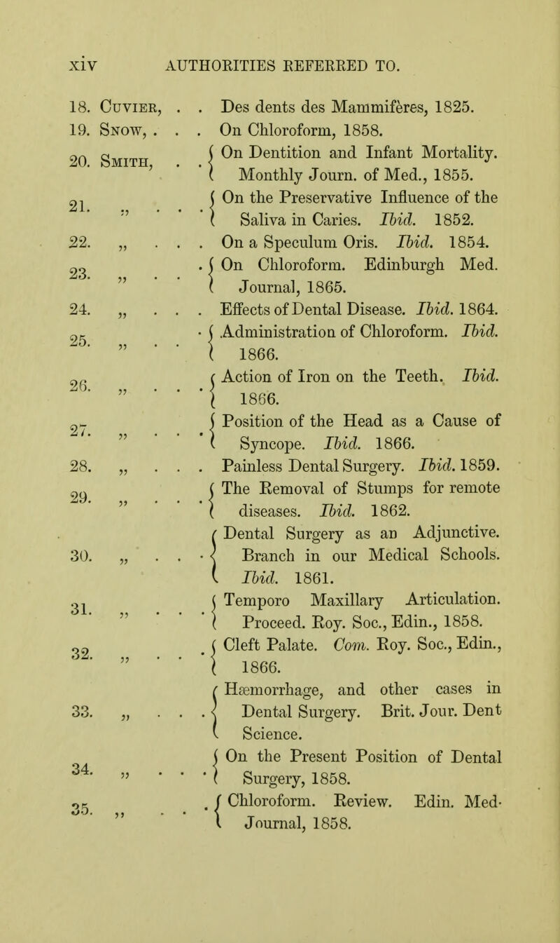 18. CuviER, 19. Snow, . 20. Smith, Ibid. Ibid. Des dents des Mammiferes, 1825. On Chloroform, 1858. On Dentition and Infant Mortality. Monthly Journ. of Med., 1855. On the Preservative Influence of the Saliva in Caries. Ibid. 1852. On a Speculum Oris. Ibid. 1854. On Chloroform. Edinburgh Med. Journal, 1865. Effects of Dental Disease. Ibid. 1864. AdministratioQ of Chloroform. 1866. ( Action of Iron on the Teeth. I 1866. ( Position of the Head as a Cause of ( Syncope. Ibid. 1866. Painless Dental Surgery. Ibid. 1859. ^ The Kemoval of Stumps for remote I diseases. Ibid. 1862. ( Dental Surgery as an Adjunctive. < Branch in our Medical Schools. ( Ibid. 1861. Temporo Maxillary Articulation. Proceed. Eoy. Soc, Edin., 1858. Cleft Palate. Com. Eoy. Soc, Edin., 1866. Hcemorrhage, and other cases in Dental Surgery. Brit. Jour. Dent Science. On the Present Position of Dental Surgery, 1858. (Chloroform. Eeview. Edin. Med- I Journal, 1858.