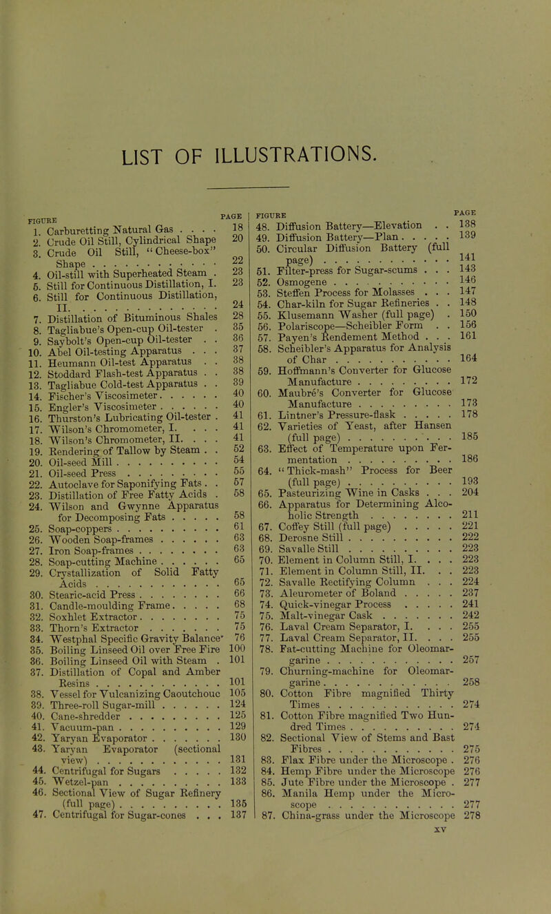 LIST OF ILLUSTRATIONS. FIGURE 1 Carburetting Natural Gas .... jo 2 Crude Oil Still, Cylindrical Shape 20 3. Crude Oil Still, Cheese-box Shape 22 4. Oil-still with Superheated Steam . 23 5. Still for Continuous Distillation, I. 23 6 Still for Continuous Distillation, II 24 7. Distillation of Bituminous Shales 28 8. Tagliabue's Open-cup Oil-tester . 35 9. Saybolt's Open-cup Oil-tester . . 36 10. Abel Oil-testing Apparatus ... 37 11. Heumann Oil-test Apparatus . . 38 12. Stoddard Flash-test Apparatus . . 38 13. Tagliabue Cold-test Apparatus . . 39 14. Fischer's Viscosimeter 40 15. Engler's Viscosimeter 40 16. Thurston's Lubricating Oil-tester . 41 17. Wilson's Chromometer, I. ... 41 18. Wilson's Chromometer, II. . . . 41 19. Rendering of Tallow by Steam . . 52 20. Oil-seed Mill 64 21. Oil-seed Press 55 22. Autoclave for Saponifying Fats . . 57 23. Distillation of Free Fatty Acids . 58 24. Wilson and Gwynne Apparatus for Decomposing Fats 58 25. Soap-coppers 61 26. Wooden Soap-frames 63 27. Iron Soap-frames 63 28. Soap-cutting Machine 65 29. Crystallization of Solid Fatty Acids 65 30. Stearic-acid Press 66 31. Candle-moulding Frame 68 32. Soxhlet Extractor 75 33. Thorn's Extractor 75 34. Westphal Specific Gravity Balance' 76 35. Boiling Linseed Oil over Free Fire 100 36. Boiling Linseed Oil with Steam . 101 37. Distillation of Copal and Amber Resins 101 38. Vessel for Vulcanizing Caoutchouc 105 39. Three-roll Sugar-mill 124 40. Cane-shredder 125 41. Vacuum-pan 129 42. Yaryan Evaporator 130 43. Yaryan Evaporator (sectional view) 131 44. Centrifugal for Sugars 132 45. Wetzel-pan 133 46. Sectional View of Sugar Refinery (full page) 136 47. Centrifugal for Sugar-cones . . . 137 FIGURE PAGE 48. Diffusion Battery—Elevation . . 138 49. Diffusion Battery—Plan 139 50. Circular Diffusion Battery (full page) 141 51. Filter-press for Sugar-scums . . . 143 52. Osmogene 146 53. Steffen Process for Molasses ... 147 54. Char-kiln for Sugar Refineries . . 148 55. Klusemann Washer (full page) . 150 56. Polariscope—Scheibler Form . . 156 57. Payen's Rendement Method . . . 161 58. Scheibler's Apparatus for Analysis of Char 164 59. HoflfVnann's Converter for Glucose Manufacture 172 60. Maubre's Converter for Glucose Manufacture 173 61. Lintner's Pressure-flask 178 62. Varieties of Yeast, after Hansen (full page) 185 63. Effect of Temperature upon Fer- mentation 186 64. Thick-mash Process for Beer (full page) 193 65. Pasteurizing Wine in Casks . . . 204 66. Apparatus for Determining Alco- holic Strength 211 67. Coffey Still (full page) 221 68. Derosne Still 222 69. Savalle Still 223 70. Element in Column Still, I. ... 223 71. Element in Column Still, II. . . 223 72. Savalle Rectifying Column ... 224 73. Aleurometer of Boland 237 74. Quick-vinegar Process 241 75. Malt-vinegar Cask 242 76. Laval Cream Separator, I. ... 255 77. Laval Cream Separator, II. . . . 255 78. Fat-cutting Machine for Oleomar- garine 257 79. Churning-machine for Oleomar- garine 258 80. Cotton Fibre magnified Thirty Times 274 81. Cotton Fibre magnified Two Hun- dred Times 274 82. Sectional View of Stems and Bast Fibres 275 83. Flax Fibre under the Microscope . 276 84. Hemp Fibre under the Microscope 276 85. Jute Fibre under the Microscope . 277 86. Manila Hemp under the Micro- scope 277 87. China-grass under the Microscope 278
