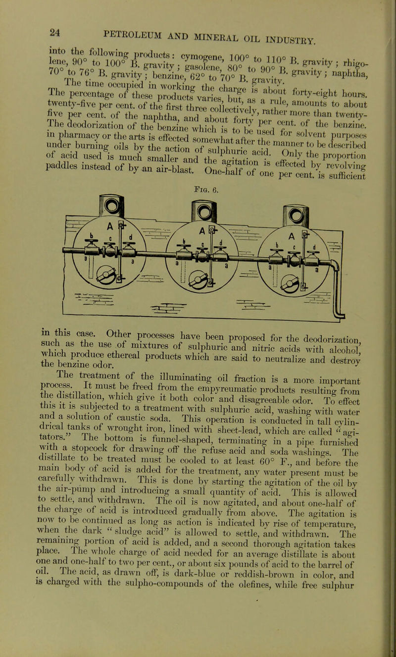 70» to 76° B. gravity? bonz^„'efr2 „ Vo° B Jv tv twenty-five pir cent, of the Clhrr^SU ? T 7''' five jir eent. of the nlMTly.rj f^Z ^''^^'''''*an twenty- TheSe«iori.tiono;reCi:isri'tiLsr^^^^ *f n. phai-macy or the arts is eifeeted somewhat after IhT™ 7T* T^'r? I^ddles ins^ of by an atblatf S'LKf o^*':i,\-^S Fig. 6. in this case. Other processes have been proposed for the deodorization such as the use of mixtures of sulphuric and nitric acids Jth akohoT tttn'zSfodof'^'^ d-t^^^^ The treatment of the illuminating oil fraction is a more important process It must be freed from the empyrenmatic products resul ng from the distillation, which give it both color and disagreeable odor. To effect this It IS subjected to a treatment with sulphuric acid, washing with water and a solution of caustic soda. This operation is conducted in tall cylin- drical tanks of wrought iron, lined with sheet-lead, which are called agi- tators. Ihe bottoni IS funnel-shaped, terminating in a pipe furnished with a stopcock for drawing off the refuse acid and soda washings. The clistillate to be treated must be cooled to at least 60° F., and before the main body of acid is added for the treatment, any water present must be carefully withdrawn. This is done by starting the agitation of the oil by the air-pump and introducing a small quantity of acid. This is allowed to settle, and withdrawn. The oil is now agitkted, and about one-half of the charge of acid is introduced gradually from above. The agitation is now to be continued as long as action is indicated by rise of temperature, when the dark sludge acid is allowed to settle, and AvithdraAvn. The remaining portion of acid is added, and a second thorough agitation takes place. Ihe whole charge of acid needed for an average distillate is about one and one-half to two per cent, or about six pounds of acid to the barrel of oil. Ihe acid, as drawn off, is dark-blue or reddish-brown in color, and IS charged with the sulpho-compounds of the defines, while free sulphur