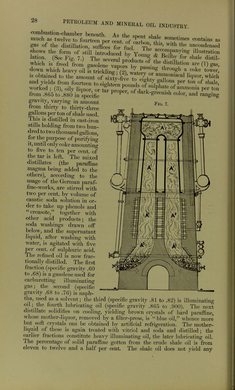 combustion-chamber benoafh Aa j. i i »>uch as twelve to LrteTn ,«r cent of Sn T'T^ »»s of the distillation, suffieS Tr fuel Thi '^'densed shows the form of sti 1 introducS bv Vo,,„ f^TP^^ illustration ktion. (See Fig. 7.) Tte ^eSl orLlri ^ '^'''?r^ ''''^l di^ Jhieh isVreed ion; gaslne vTl^rstHas ini,f''r fC^g^'' down which heavy oil is trieklini. ,.L ^ trough a coke tower, is obtained to the^amount of suf^ fii^^f 'r''^^ '''l' tich and yields from fourtecrto eig^E^poUds Shf^^ rf worked : (3), oilv liouor nr ,*'l'''''*«of animonia per ton from .865 to'.880 i„Vecific ' ^'^S'^^''^ 'lor, and ranging FiQ. 7. gravity, varying in amount from thirty to thirty-three gallons per ton of shale used. This is distilled in cast-iron stills holding from two hun- dred to two thousand gallons, for the purpose of purifying it, until only coke amounting to five to ten per cent, of the tar is left. The mixed distillates (the paraffine magma being added to the others), according to the usage of the German paraf- fine-works, are stirred with two per cent, by volume of caustic soda solution in or- der to take up phenols and creasote, together with other acid products; the soda washings drawn off below, and the supernatant liquid, after washing with water, is agitated with five per cent, of sulphuric acid. The refined oil is now frac- tionally distilled. The first fraction (specific gravity .60 to .68) is a gasolene used for carburetting illuminating gas; the second (specific gravity .68 to .76) is naph- tha, used as a solvent; the third (specific gravity .81 to .82) is illuminating oil; the fourth lubricating oil (specific gravity .865 to .900). The next distillate solidifies on cooling, yielding brown crystals of hard paraffine, whose mother-liquor, removed by a filter-press, is blue oil, whence more but soft crystals can be obtained by artificial refrigeration. The mother- liquid of these is again treated with vitriol and soda and distilled; the earlier fractions constitute heavy illuminating oil, the later lubricating oil. The percentage of solid paraffine gotten from the crude shale oil is from eleven to twelve and a half per cent. The shale oil does not yield any