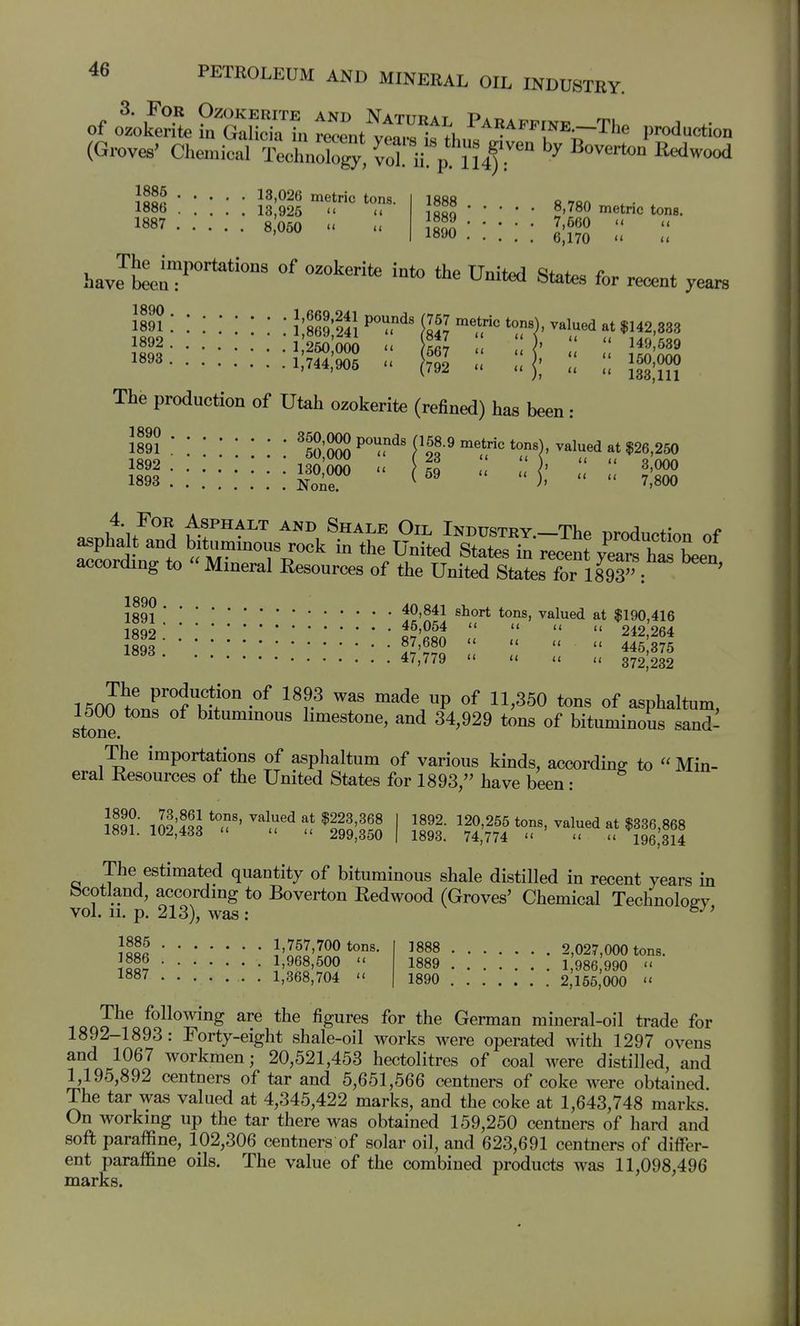 of oli:i PnTSn rnwtaTis ^^^^^ 1-^-^- (Groves' Chemical Technology, Torii p 114^^ ^ ^^^^^ 13,026 metric tons. 188b 13,926 << 1887 8,050 8,780 metric tons. 185^0 6,170 a have^t'er'^'' United States for recent years nil . iSooi « p :; :: f ;: ;: ^^^^ 1,744,905 '< [792 « u j; u u {33;??? The production of Utah ozokerite (refined) has been: ax^cording to Mineral Resources of the United States for 1893: ' 1891 40,841 short tons, valued at $190,416 1892 t,ilt ;; 242,264 1893. . : :: 445,375 47,779 u « 372^232 stone bituminous limestone, and 34,929 tons of bituminous sand- The importations of asphaltum of various kinds, according to Min- eral Resources of the United States for 1893, have been: 189? iJi'SJ^T'^^.f'^'^^^SMS I 1892. 120,255 tons, valued at $336,868 1891. 102,433 299,350 | 1893. 74,774 196,314 The estimated quantity of bituminous shale distilled in recent years m Scotland, accordmg to Boverton Redwood (Groves' Chemical Technoloffv vol. 11. p. 213), was: ^-^^ 1885 1,757,700 tons. 1886 1,968,500 1887 1,368,704 1888 2,027,000 tons. 1889 1,986,990 1890 2,165,000 1QQ0 figures for the German mineral-oil trade for 1892-1893: Forty-eight shale-oil works were operated with 1297 ovens and 1067 workmen; 20,521,453 hectolitres of coal were distilled, and 1,195,892 centners of tar and 5,651,566 centners of coke were obtained. The tar was valued at 4,345,422 marks, and the coke at 1,643,748 marks. On workmg up the tar there was obtained 159,250 centners of hard and sofl paraflfine, 102,306 centners of solar oil, and 623,691 centners of differ- ent paraffine oils. The value of the combined products was 11,098,496 marks.