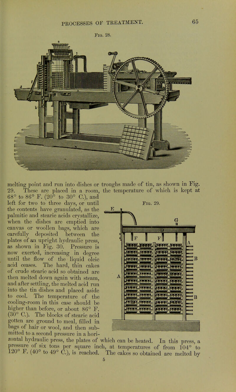 melting point and run into dishes or troughs made of tin, as shown in Fig. 29. These are placed in a room, the temperature of which is kept at 68° to 86° F. (20° to 30° C), and left for two to three days, or until the contents have granulated, as the palmitic and stearic acids crystallize, when the dishes are emptied into canvas or woollen bags, which are carefully deposited between the plates of an upright hydraulic press, as shown in Fig. 30. Pressure is now exerted, increasing in degree until the flow of the liquid oleic acid ceases. The hard, thin cakes of crude stearic acid so obtained are then melted down again with steam, and after settling, the melted acid run into the tin dishes and placed aside to cool. The temperature of the cooling-room in this case should be higher than before, or about 86° F. (30° C). The blocks of stearic acid gotten are ground to meal, filled in bags of hair or wool, and then sub- mitted to a second pressure in a hori- zontal hydraulic press, the plates of which can be heated. In this press, a pressure of six tons per square inch, at temperatures of from 104° to 120° F. (40° to 49° C), is reached. The cakes so obtained are melted by 6