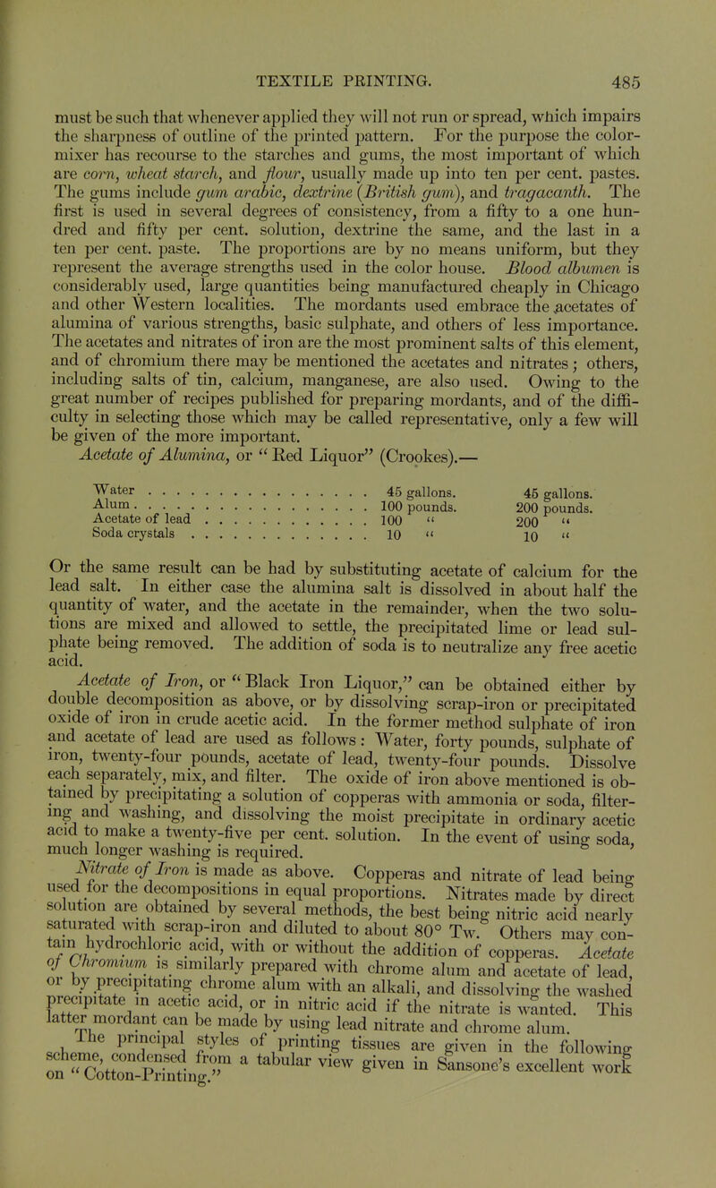 must be such that whenever applied tliey will not run or spread, wiiich impairs the sharpness of outline of the printed jDattern. For the purpose the color- mixer has recourse to the starches and gums, the most imj)ortant of which are corn, loheat starch, and jiour, usually made up into ten per cent, pastes. The gums include gum arable, dextrine (Br'itish gum), and tragacanth. The first is used in several degrees of consistency, from a fifty to a one hun- dred and fifty per cent, solution, dextrine the same, and the last in a ten per cent, paste. The proportions are by no means uniform, but they represent the average strengths used in the color house. Blood albumen is considerably used, large quantities being manufactured cheaply in Chicago and other Western localities. The mordants used embrace the acetates of alumina of various strengths, basic sulphate, and others of less importance. The acetates and nitrates of iron are the most prominent salts of this element, and of chromium there may be mentioned the acetates and nitrates; others, including salts of tin, calcium, manganese, are also used. Owing to the great number of recipes published for preparing mordants, and of the diffi- culty in selecting those which may be called representative, only a few will be given of the more important. Acetate of Alumina, or Eed Liquor (Crookes).— Water 45 gallons. 45 gallons. -A-lum 100 pounds. 200 pounds. Acetate of lead 100 200 Soda crystals 10 << 10 '« Or the same result can be had by substituting acetate of calcium for the lead salt. In either case the alumina salt is dissolved in about half the quantity of water, and the acetate in the remainder, when the two solu- tions are mixed and allowed to settle, the precipitated lime or lead sul- phate being removed. The addition of soda is to neutralize any free acetic acid. Acetate of Iron, or Black Iron Liquor, can be obtained either by double decomposition as above, or by dissolving scrap-iron or precipitated oxide of iron in crude acetic acid. In the former method sulphate of iron and acetate of lead are used as follows: Water, forty pounds, sulphate of iron, twenty-four pounds, acetate of lead, twenty-four pounds. Dissolve each separately, mix, and filter. The oxide of iron above mentioned is ob- tamed by precipitating a solution of copperas with ammonia or soda, filter- ing and washing, and dissolving the moist precipitate in ordinary acetic acid to make a twenty-five per cent, solution. In the event of using soda much longer washing is required. ' NUrate of Iron is made as above. Copperas and nitrate of lead being used tor the decompositions in equal proportions. Nitrates made by direct so ution are obtained by several methods, the best being nitric acid nearly saturated with scrap-iron and diluted to about 80° Tw. Others may con- tain hydrochloric acid, with or without the addition of copperas. Acetate of C'^rom^^m IS similarly prepared with chrome alum and acetate of lead, ZJXT^ f- '^'T' ^^^ ^^^^^1^' and dissolving the washed precipitate in acetic acid or m nitric acid if the nitrate is wanted. This latter mordant can be made by using lead nitrate and chrome alum, .nhpi. P^^^^Pa fyles of printing tissues are given in the following 't^Oo^^IP ' ^'^^ - —« --nent worf