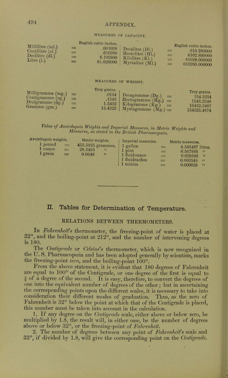 APPENDIX. Millilitre (ml.) Centilitre (cl.) Decilitre (dl.) Litre (1.) MEASURES OF CAPACITY. English cubic inches. .061028 .610280 6.102800 61.028000 Decalitre (Dl.) Hectolitre (HI.) Kilolitre (Kl.) Myrialitre (Ml.) English cubic inches. 610,280000 6102.800000 61028.000000 610280.000000 Milligramme (mg.) Centigramme (eg.' Decigramme (dg.)' Gramme (gm.) MEASURES OF WEIQIIT. ) = Troy grains. .0154 .1543 1.5432 15.4328 Decagramme (Dg.) Hectogramme (Hg.) Kilogramme (Kg.) Myriagramme (Mg.) Troy grains. 154.3234 1543.2348 15432.3487 154323.4874 Value of Avoirdupois Weights and Imperial Measures, in Metric Weights and Measures, as stated in the British Pharjnacopoeia. Avoirdupois weights. 1 pound = 1 ounce = 1 grain = Metric weights. 453.5925 grammes, 28.3495  0.0648  Imperial measures. 1 gallon 1 pint 1 fluidounce 1 fluidrachm 1 minim Metric measures. 4.543487 litres. 0.567936  0.028396  0.003549  0.000059  n. Tables for Determination of Temperature. EELATIONS BETWEEN THERMOMETERS. In Fahrenheit's thermometer, the freezing-point of water is placed at 32°, and the boiling-point at 212°, and the number of intervening degrees is 180. The Centigrade or Celsius's thermometer, which is now recognized in the U. S. Pharmacopoeia and has been adopted generally by scientists, marks the freezing-point zero, and the boiling-point 100°. From the above statement, it is evident that 180 degrees of Fahrenheit are equal to 100° of the Centigrade, or one degree of the first is equal to I of a degree of the second. It is easy, therefore, to convert the degrees of one into the equivalent number of degrees of the other; but in ascertaining the corresponding points upon the different scales, it is necessary to take into consideration their different modes of graduation. Thus, as the zero of Fahrenheit is 32° below the point at which that of the Centigrade is placed, this number must be taken into account in the calculation. 1. If any degree on the Centigrade scale, either above or below zero, be multiplied by 1.8, the result will, in either case, be the number of degrees above or below 32°, or the freezing-point of Fahrenheit. 2. The number of degrees between any point of Fahrenheit's scale and 32°, if divided by 1.8, will give the corresponding point on the Centigrade.