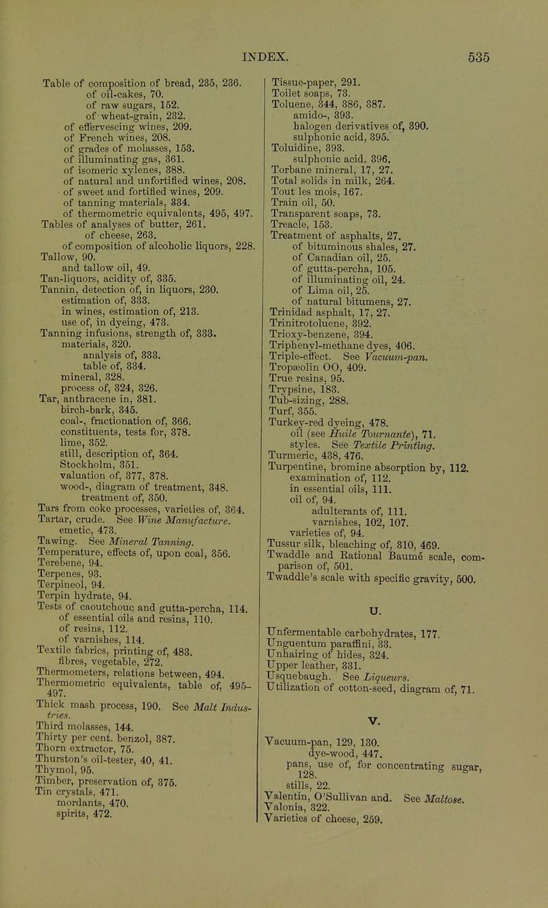 Table of composition of bread, 235, 236. of oil-cakes, 70. of raw sugars, 152. of wheat-grain, 232. of effervescing wines, 209. of French wines, 208. of grades of molasses, 153. of illuminating gas, 361. of isomeric xylenes, 388. of natural and unfortified wines, 208. of sweet and fortified wines, 209. of tanning materials, 334. of thermometric equivalents, 495, 497. Tables of analyses of butter, 261. of cheese, 263. of composition of alcoholic liquors, 228. Tallow, 90. and tallow oil, 49. Tan-liquors, acidity of, 385. Tannin, detection of, in liquors, 230. estimation of, 333. in wines, estimation of, 213. use of, in dyeing, 473. Tanning infusions, strength of, 338. materials, 320. analysis of, 388. table of, 334. mineral, 328. process of, 824, 326. Tar, anthracene in, 381. birch-bark, 345. coal-, fractionation of, 366. constituents, tests for, 878. lime, 352. still, description of, 364. Stockholm, 351. valuation of, 877, 378. wood-, diagram of treatment, 348. treatment of, 350. Tars from coke processes, varieties of, 364. Tartar, crude. See Wine Manufacture. emetic, 473. Tawing. See Mineral Tanning. Temperature, effects of, upon coal, 356. Terebene, 94. Terpenes, 93. Terpineol, 94. Terpin hydrate, 94. Tests of caoutchouc and gutta-percha, 114. of essential oils and resins, 110. of resins, 112. of varnishes, 114. Textile fabrics, printing of, 488. fibres, vegetable, 272. Thermometers, relations between, 494. Thermometric equivalents, table of, 495- 497. > ^ Thick mash process, 190. See Malt Indus- tries. Third molasses, 144. Thirty per cent, benzol, 887. Thorn extractor, 76. Thurston's oil-tester, 40, 41. Thymol, 95. Timber, preservation of, 376. Tin crystals, 471. mordants, 470. spirits, 472. Tissue-paper, 291. Toilet soaps, 73. Toluene, 344, 386, 387. amido-, 398. halogen derivatives of, 890. sulpnonic acid, 895. Toluidine, 893. sulphonic acid. 896. Torbane mineral, 17, 27. Total solids in milk, 264. Tout les mois, 167. Train oil, 50. Transparent soaps, 73. Treacle, 153. Treatment of asphalts, 27. of bituminous shales, 27. of Canadian oil, 25. of gutta-percha, 105. of illuminating oil, 24. of Lima oil, 25. of natural bitumens, 27. Trinidad asphalt, 17, 27. Trinitrotoluene, 392. Trioxy-benzene, 394. Triphenyl-methane dyes, 406. Triple-effect. See Vacuum-pan. TropjBolin 00, 409. True resins, 95. Trypsine, 183. Tub-sizing, 288. Turf, 355. Turkey-red dyeing, 478. oil (see Huile Tournante), 71. styles. See Textile Printing. Turmeric, 438, 476. Turpentine, bromine absorption by, 112. examination of, 112. in essential oils, 111. oil of, 94. adulterants of. 111. varnishes, 102, 107. varieties of, 94. Tussur silk, bleaching of, 310, 469. Twaddle and Kational Baum^ scale, com- parison of, 501. Twaddle's scale with specific gravity, 500. U. Unfermentable carbohydrates, 177. Unguentum paraflSni, 83. Unhairing of hides, 824. Upper leather, 381. Usquebaugh. See Liqumrs. Utilization of cotton-seed, diagram of, 71. V. Vacuum-pan, 129, 130. dye-wood, 447. pans, use of, for concentrating sugar, 128. stills, 22. Valentin, O'Sullivan and. See Maltose. Valonia, 322. Varieties of cheese, 269.