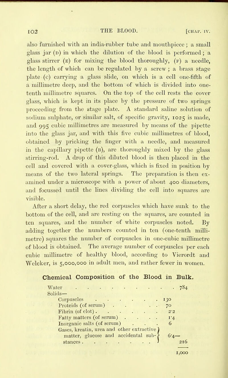 also furnished with an india-rubber tube and mouthpiece ; a small glass jar (d) in which the dilution of the blood is performed; a glass stirrer (e) for mixing the blood thoroughly, (f) a needle, the length of which can be regulated by a screw ; a brass stage plate (o) carrying a glass slide, on which is a cell one-fifth of a millimetre deep, and the bottom of which is divided into one- tenth millimetre squares. On the top of the cell rests the cover glass, which is kept in its place by the pressure of two springs proceeding from the stage plate. A standard saline solution of sodium sulphate, or similar salt, of specific gravity, 1025 is made, and 995 cubic millimetres are measured by means of the pipette into the glass jar, and with this five cubic millimetres of blood, obtained by priclfing the finger with a needle, and measured in the capillary pipette (b), are thoroughly mixed by the glass stirring-rod. A drop of this diluted blood is then placed in the cell and covered with a cover-glass, which is fixed in position by means of the two lateral springs. The preparation is then ex- amined under a microscope with a power of about 400 diameters, and focussed until the lines dividing the cell into squares are visible. After a short delay, the red corpuscles which have sunk to the bottom of the cell, and are resting on the squares, are counted in ten squares, and the number of white corpuscles noted. By adding together the numbers counted in ten (one-tenth milli- metre) squares the number of corpuscles in one-cubic millimetre of blood is obtained. The average number of corpuscles per each cubic millimetre of healthy blood, according to Vierordt and Welcker, is 5,000,000 in adult men, and rather fewer in women. Chemical Composition of the Blood in Bulk. Water 784 Solids— Corpuscles 130 Proteids (of serum) . . . . 70 Fibrin (of clot) 2-2 Fatty matters (of senim) . . . . i'4 Inorganic salts (of serum) ... 6 Gases, kreatin, urea and other extractive 1 matter, glucose and accidental sub- > 6'4— stances ' 216 1,000