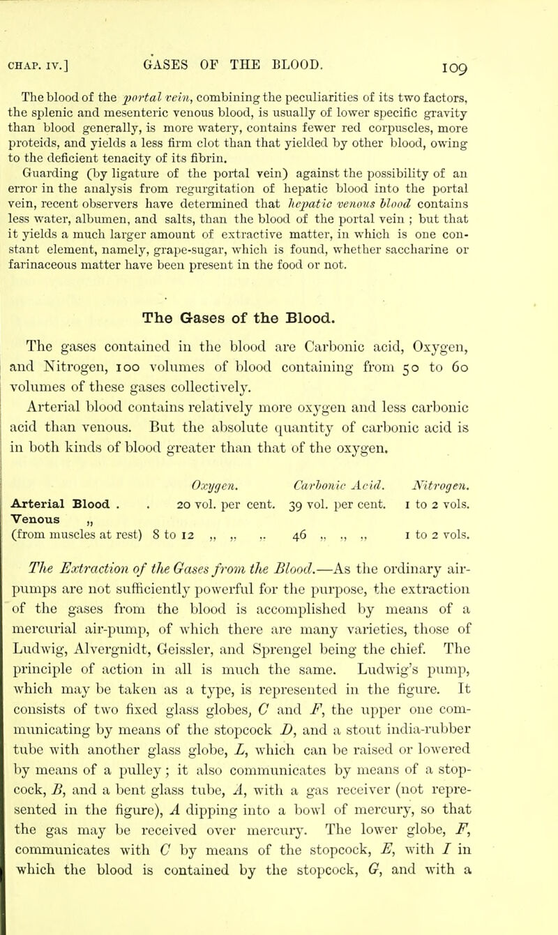 The blood of the ^^o^'faZ rein, combining the peculiarities of its two factors, the splenic and mesenteric venous blood, is usually of lower specific gravity than blood generally, is more watery, contains fewer red corpuscles, more proteids, and yields a less firm clot than that yielded by other blood, owing to the deficient tenacity of its fibrin. Guarding (by ligature of the portal vein) against the possibility of an error in the analysis from regurgitation of hepatic blood into the portal vein, recent observers have determined that hepatic vetums Mood contains less water, albumen, and salts, than the blood of the portal vein ; but that it yields a much larger amount of extractive matter, in which is one con- stant element, namely, grape-sugar, which is found, whether saccharine or farinaceous matter have been present in the food or not. The Gases of the Blood. The gases contained in the blood are Carbonic acid, Oxygen, and Nitrogen, 100 vohimes of blood containing from 50 to 60 vohimes of these gases collectively. Arterial lilood contains relatively more oxygen and less carbonic acid than venous. But the al^solute quantity of carbonic acid is in both kinds of blood greater than that of the oxygen. Oxygen. Carlonic Acid. Nitrogen. Arterial Blood . . 20 vol. per cent. 39 vol. per cent. i to 2 vols. Venous „ (from muscles at rest) 8 to 12 ,, „ ,. 46 „ ,, ,, i to 2 vols. The Extraction of tlie Gases from the Blood.—As the ordin ary air- pumps are not sufficiently powerful for the purpose, the extraction of the gases from the blood is accomplished by means of a mercurial air-pump, of which there are many varieties, those of Ludwig, Alvergnidt, Geissler, and Sprengel being the chief. The principle of action in all is mvich the same. Liidwig's pump, which may be taken as a type, is represented in the figure. It consists of two fixed glass globeSj C and ^, the upper one com- municating by means of the stopcock B, and a stout india-rubber tube with another glass globe, L, which can be raised or loAvered by means of a pulley; it also communicates by means of a stop- cock, and a bent glass tube. A., with a gas receiver (not repre- sented in the figure), A dipping into a bowl of mercury, so that the gas may be received over mercury. The lower globe, communicates with C by means of the stopcock, E, with / in ■which the blood is contained by the stopcock, G, and with a