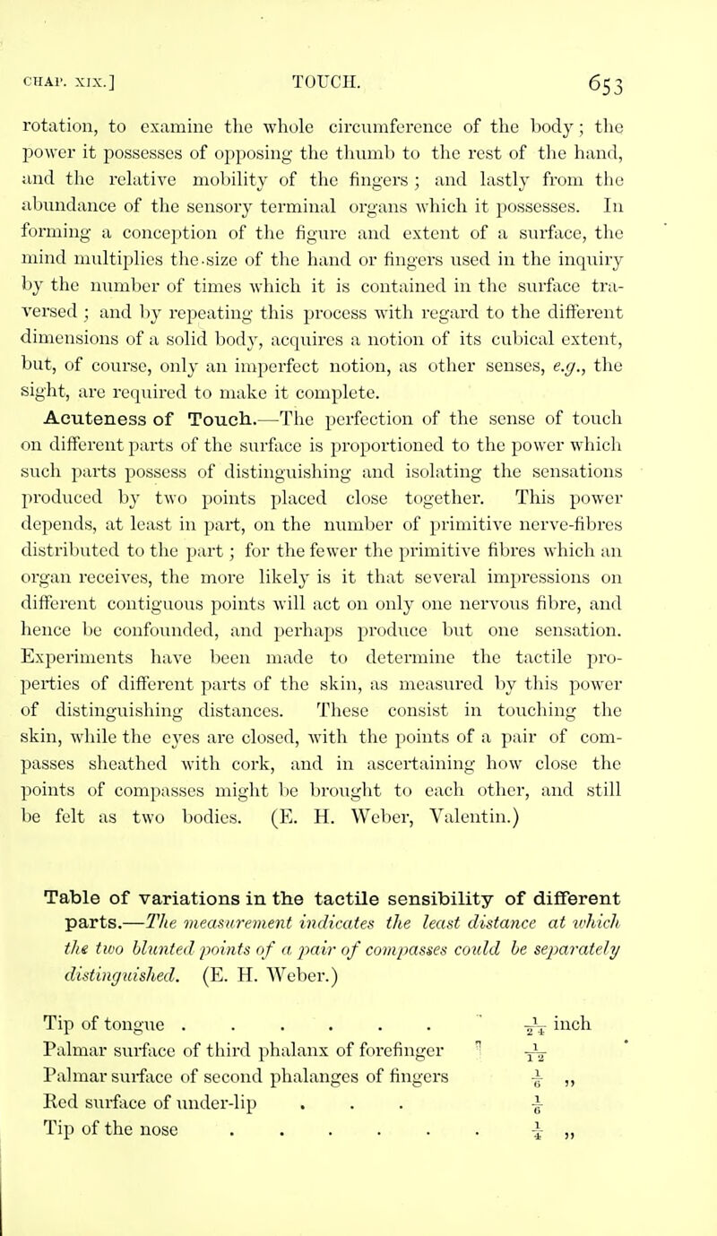 rotation, to examine the whole circumference of the body; the power it possesses of opposing the tliumb to the rest of the hand, and the rehitive mobiUty of the fingers ; and h^stly from the abundance of the sensory terminal organs which it possesses. In forming a conception of the figure and extent of a surface, the mind multiplies the .size of the hand or fingers used in the inquiry by the number of times which it is contained in the surface tra- versed ; and by repeating this process with regard to the different dimensions of a solid body, acquires a notion of its cubical extent, but, of course, only an imperfect notion, as other senses, e.g., the sight, are required to make it complete. Acuteness of Touch.—The perfection of the sense of touch on different parts of the surface is jaroportioned to the power which such parts possess of distinguishing and isolating the sensations produced by two points placed close togethei'. This power depends, at least in part, on the number of primitive nerve-fibres distributed to the part; for the fewer the primitive fibres which an organ receives, the more likely is it that several impressions on different contiguous points will act on only one nervoixs fibre, and hence be confounded, and perhaps produce but one sensation. Experiments have been made to determine the tactile pro- perties of diffei'ent parts of the skin, as measured by this power of distinguishing distances. These consist in touching the skin, while the cyea are closed, with the points of a pair of com- passes sheathed with cork, and in ascertaining how close the points of compasses might lie brought to each other, and still be felt as two bodies. (E. H. Weber, Valentin.) Table of variations in the tactile sensibility of different parts.—TJie measnrement indicatest the lead distance at irhicJt the two blunted jmints of a pair of compassen could he separately distinguished. (E. H. Weber.) Tip of tongue ...... Palmar surface of third phalanx of forefinger Palmar surface of second phalanges of fingers Red surface of \inder-lip Tip of the nose -h inch 0 I) X G J.