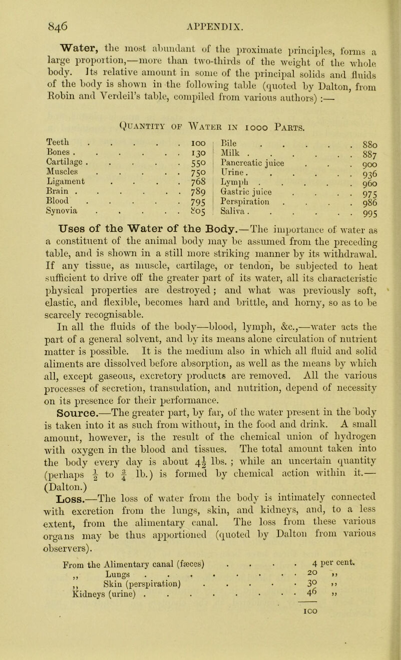Water, the most abundant of the proximate principles, forms a large proportion,—more than two-thirds of the weight of the whole body. Its relative amount in some of the principal solids and fluids of the body is shown in the following table (quoted by Dalton, from Robin and VerdeiPs table, compiled from various authors) :—- Quantity of Water in 1000 Parts. Teeth . 100 Bile Bones .... • • 130 Milk . Cartilage . • 550 Pancreatic juice Muscles • • 750 Urine. Ligament . 768 Lymph Brain .... ■ • 789 Gastric juice Blood • 795 Perspiration Synovia • • 805 Saliva. 880 887 900 936 960 975 986 995 Uses of the Water of the Body. —The importance of water as a constituent of the animal body may be assumed from the preceding table, and is shown in a still more striking manner b}^ its withdrawal. If any tissue, as muscle, cartilage, or tendon, be subjected to heat sufficient to drive off the greater part of its water, all its characteristic physical properties are destroyed; and what was previously soft, elastic, and flexible, becomes hard and brittle, and horny, so as to be scarcely recognisable. In all the fluids of the body—blood, lymph, &c.,—water acts the part of a general solvent, and by its means alone circulation of nutrient matter is possible. It is the medium also in which all fluid and solid aliments are dissolved before absorption, as well as the means by which all, except gaseous, excretory products are removed. All the various processes of secretion, transudation, and nutrition, depend of necessity on its presence for their performance. Source.—The greater part, by far, of the water present in the body is taken into it as such from without, in the food and drink. A small amount, however, is the result of the chemical union of hydrogen with oxygen in the blood and tissues. The total amount taken into the body every day is about 4I lbs. ; while an uncertain quantity (perhaps \ to | lb.) is formed by chemical action within it.— (Dalton.) Loss.—The loss of water from the body is intimately connected with excretion from the lungs, skin, and kidneys, and, to a less extent, from the alimentary canal. The loss from these various organs may be thus apportioned (quoted by Dalton from various observers). From the Alimentary canal (faeces) ,, Lungs ,, Skin (perspiration) Kidneys (urine) . . 4 per cent. . 20 ,, . 3° >> . 4b „ ICO