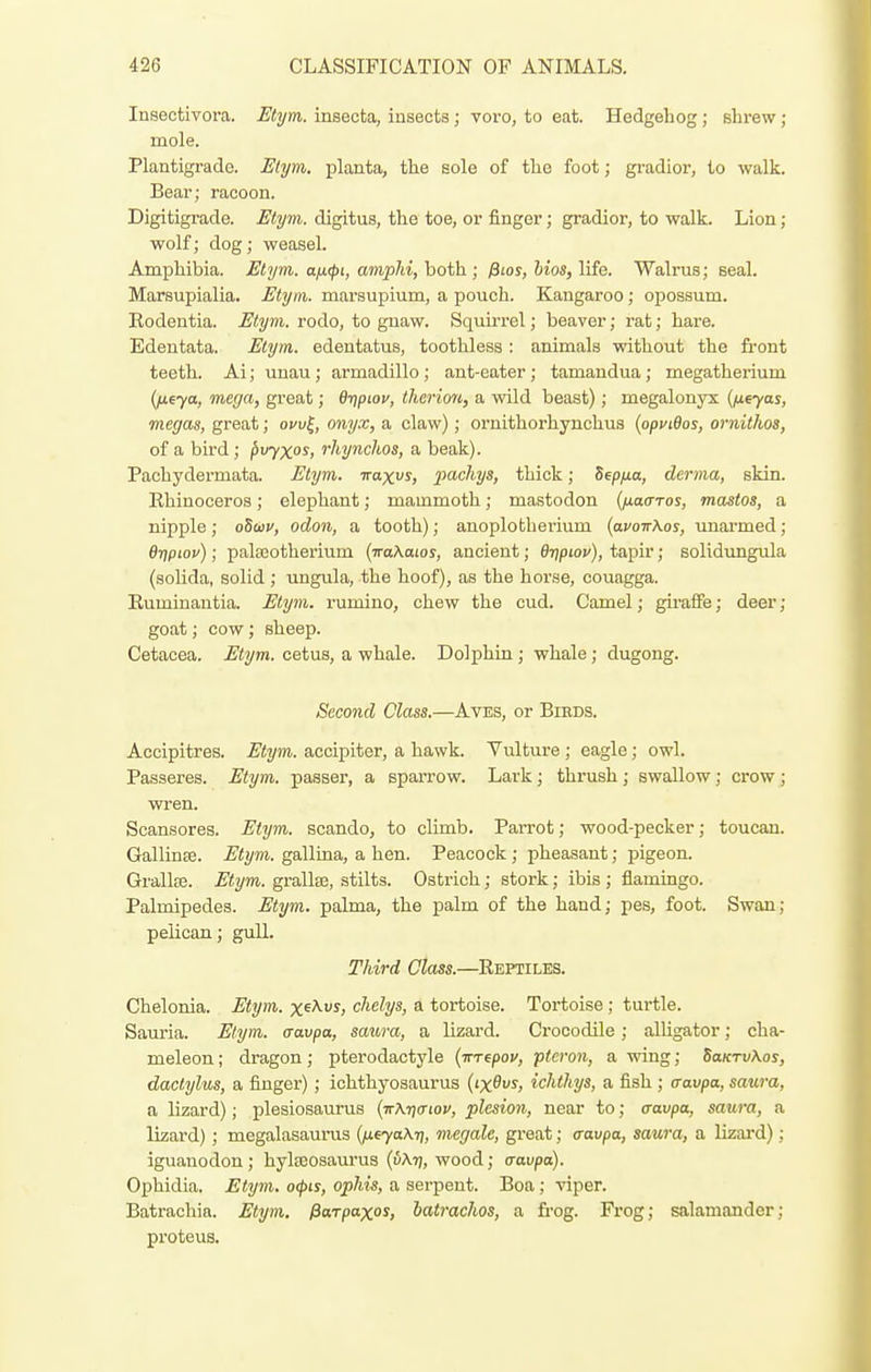 Insectivora. Etym. insecfca, insects; voro, to eat. HedgeLog; shrew ; mole. Plantigrade. Elym. planta, the sole of the foot; gradior, to walk. Bear; racoon. Digitigrade. Etym. digitus, the toe, or finger; gradior, to walk. Lion; wolf; dog; weasel. Amphibia. Elym. a/xcpi, amplii, both ; Pws, bios, life. Walrus; seal. Marsupialia. Etym. mai'supium, a pouch. Kangaroo; opossum. Rodentia. Etym. rodo, to gnaw. Squirrel; beaver; rat; hare. Edentata. Etym. edeutatus, toothless : animals without the front teeth. Ai; unau; armadillo; ant-eater; tamandua; megatherium {fieya, mega, great; dripiou, therion, a wild beast); megalonyx (/ie-yas, megas, great; ovv^, onyx, a claw); ornithorhynchus {opuidos, ornithos, of a bird ; livyxos, rhynchos, a beak). Pachydermata. Etym. iTaxvs, jjac/ij/s, thick; Sepfia, derma, skin. Rhinoceros; elephant; mammoth; mastodon (/xao-ros, mastos, a nipple; oSwv, odon, a tooth); auoplothei-ium (avoirXos, unarmed; eripiov); palaBotherium (TroAotoy, ancient; Sr}piov), tapir; solidimgula (soUda, solid; ungula, the hoof), as the horse, couagga. Ruminautia. Etym. rumino, chew the cud. Camel; giraffe; deer; goat; cow; sheep. Cetacea. Etym. cetus, a whale. Dolphin; whale; dugong. Second Class.—AvES, or Bieds. Accipitres. Etym. accipiter, a hawk. Vulture; eagle; owl. Passeres. Etym. passer, a sparrow. Lark; thrush; swallow; crow ; wren. Scansores. Etym. scando, to climb. Parrot; wood-pecker; toucan. Gallinae. Etym. gallina, a hen. Peacock; pheasant; pigeon. Grallse. Etym. grallee, stilts. Ostrich; stork; ibis ; flamingo. Palmipedes. Etym. palma, the palm of the hand; pes, foot. Swan; pelican; gull. Third Class.—Reptiles. Chelonia. Etym. x^^^^> chelys, a tortoise. Tortoise ; turtle. Sauria. Etym. a-avpa, satwa, a lizard. Crocodile; alUgator; cha- meleon ; dragon; pterodactyle (itTepov, pteron, a wing; SaKTv\os, dactylus, a finger); ichthyosaurus ('X^'') ichthys, a fish ; aavpa, saura, a lizard); plesiosaurus (ttXtjctioj', plesio7i, near to; cravpa, saura, a lizard); megalasaurus (fieyaXri, megale, great; <ravpa, saura, a lizard); iguanodon ; hyla30saurus (uA.??, wood; a-aupa). Ophidia. Etym. ofis, opMs, a serpent. Boa; viper. Batrachia. Etym, Parpaxos, batrachos, a frog. Frog; salamander; proteuB.